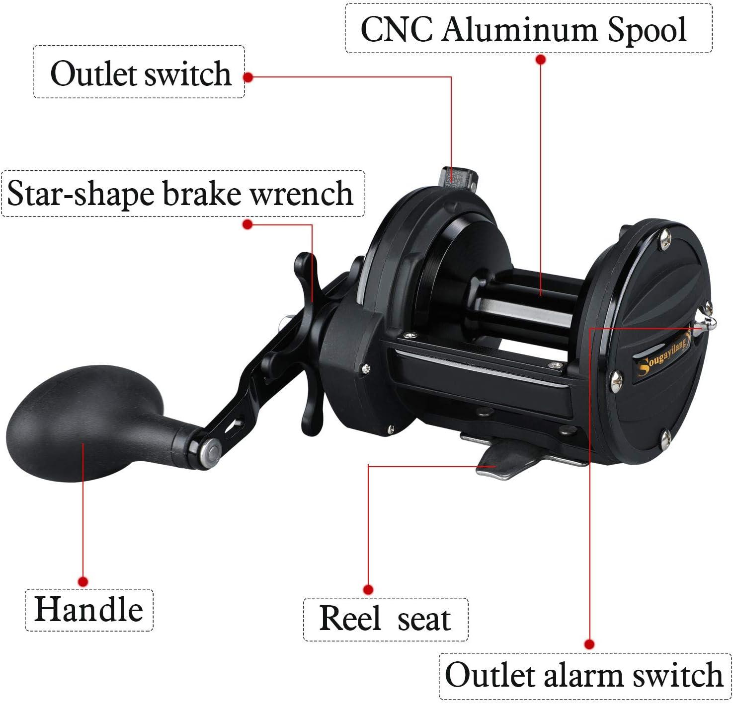 image:imageSougayilang Conventional Reel Trolling Fishing Reel Powerful Drag Fishing Reel for Saltwater Big GameBlack30