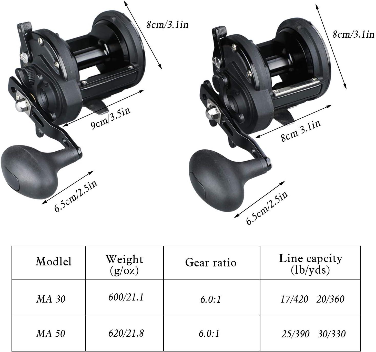 image:imageSougayilang Conventional Reel Trolling Fishing Reel Powerful Drag Fishing Reel for Saltwater Big GameBlack30
