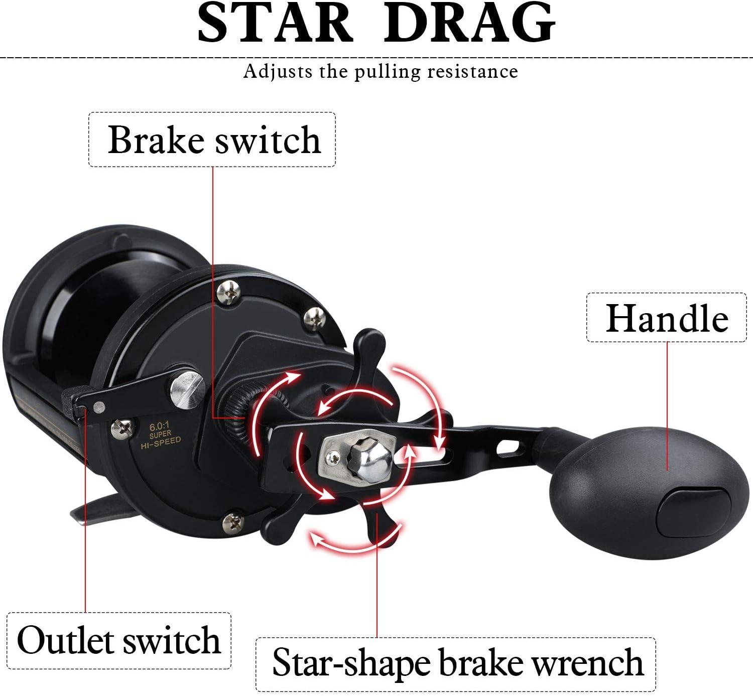 image:imageSougayilang Conventional Reel Trolling Fishing Reel Powerful Drag Fishing Reel for Saltwater Big GameBlack30