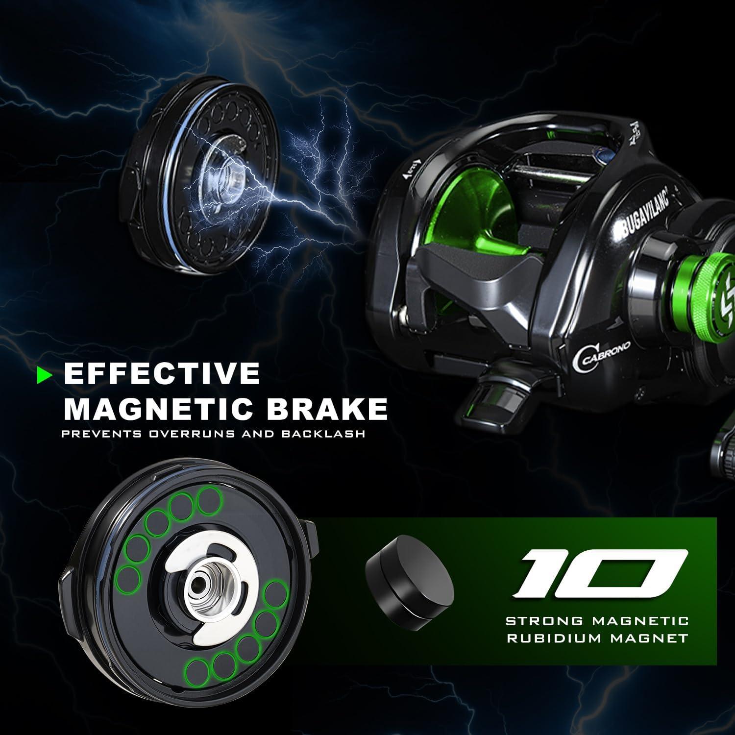 image:imageSougayilang Cool Low Profile Baitcaster Reel 300 Size 721 Gear Ratio 16lbs Max Drag Ultra Smooth for Catfish Musky BassGreenLXC300 Right Handed
