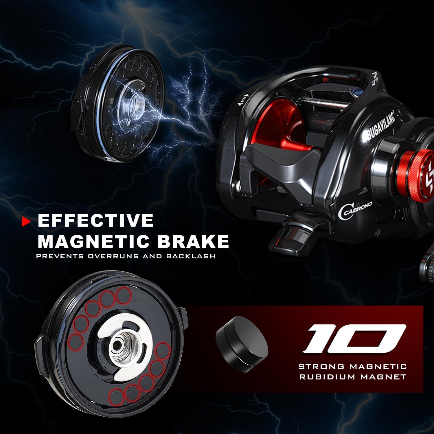 image:imageSougayilang Cool Low Profile Baitcaster Reel 300 Size 721 Gear Ratio 16lbs Max Drag Ultra Smooth for Catfish Musky BassRedLXC300 Left Handed
