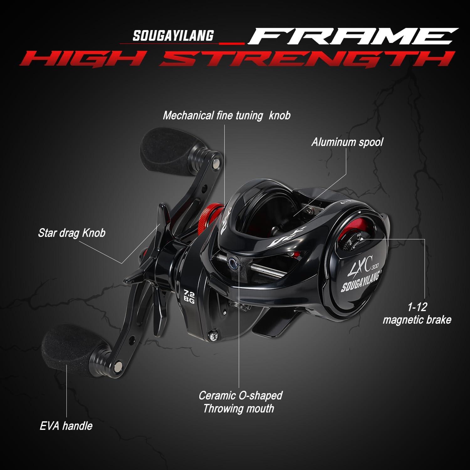 image:imageSougayilang Cool Low Profile Baitcaster Reel 300 Size 721 Gear Ratio 16lbs Max Drag Ultra Smooth for Catfish Musky BassRedLXC300 Right Handed