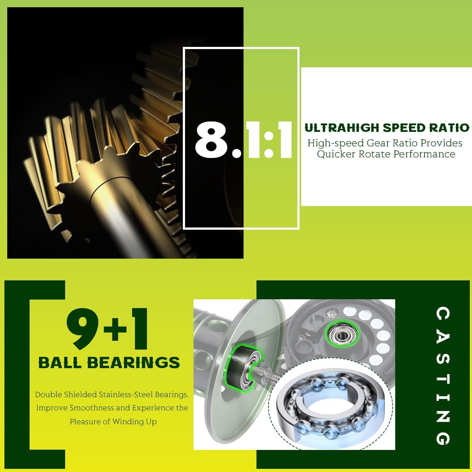 image:imageSougayilang Fishing Baitcasting Reel Baitcaster Fishing Reels with 91BBMagnetic Braking SystemBlackRight Handed