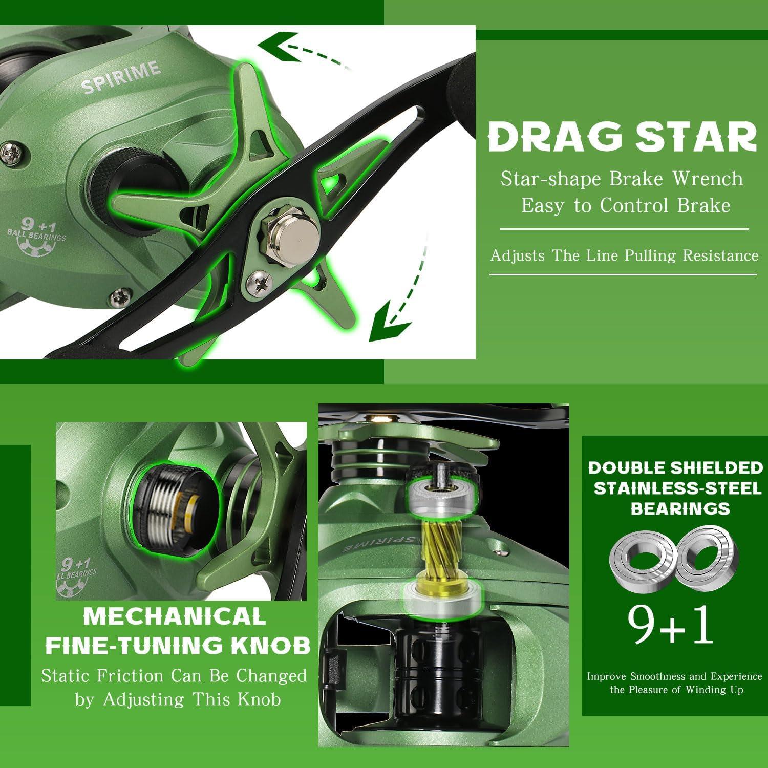 image:imageSougayilang Fishing Baitcasting Reel Baitcaster Fishing Reels with 91BBMagnetic Braking SystemGreenLeft Handed