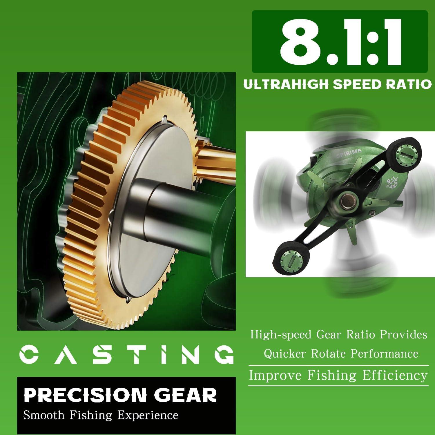 image:imageSougayilang Fishing Baitcasting Reel Baitcaster Fishing Reels with 91BBMagnetic Braking SystemGreenRight Handed