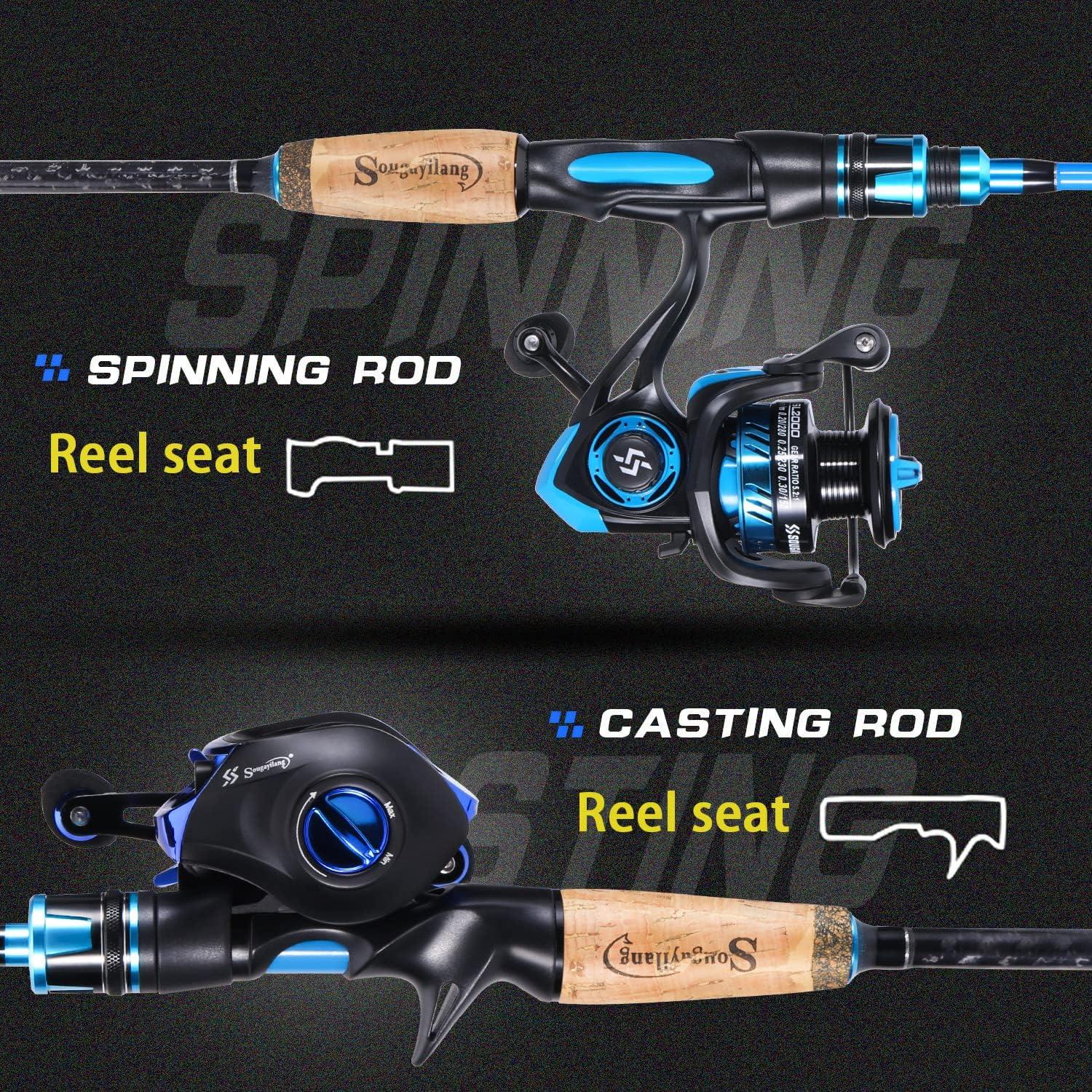 image:imageSougayilang Fishing Pole 2PC Fishing Rod with EVA Cork Handle GripBlue