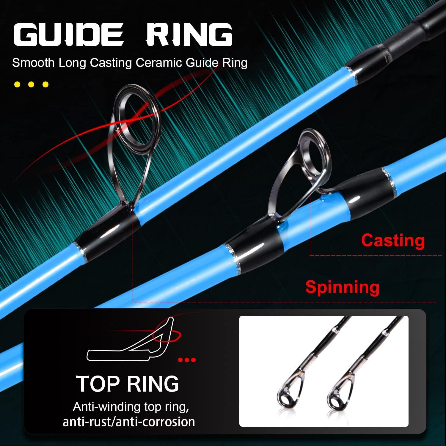 image:imageSougayilang Fishing Pole 2PC Fishing Rod with EVA Cork Handle GripBlue