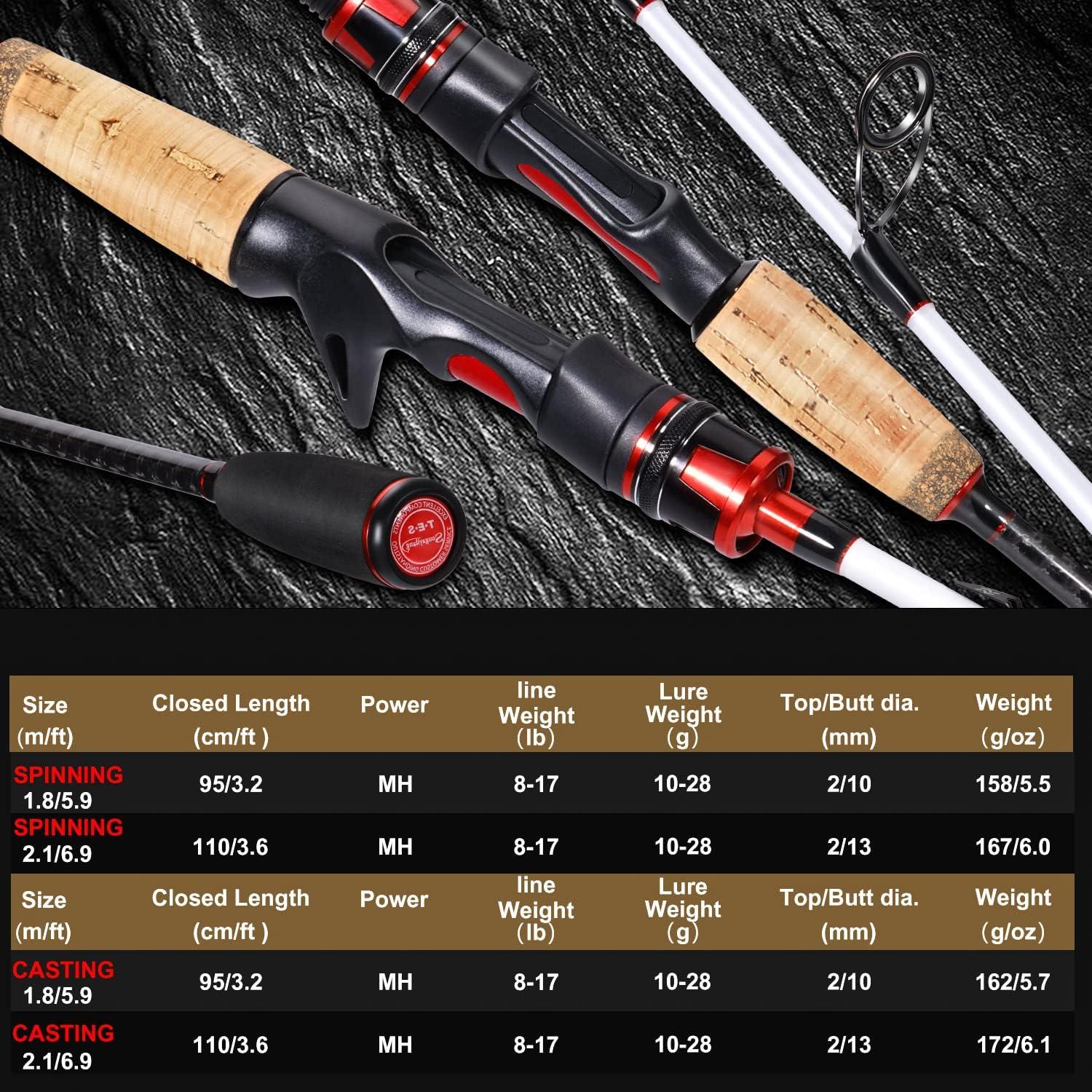 image:imageSougayilang Fishing Pole 2PC Fishing Rod with EVA Cork Handle GripPearl White
