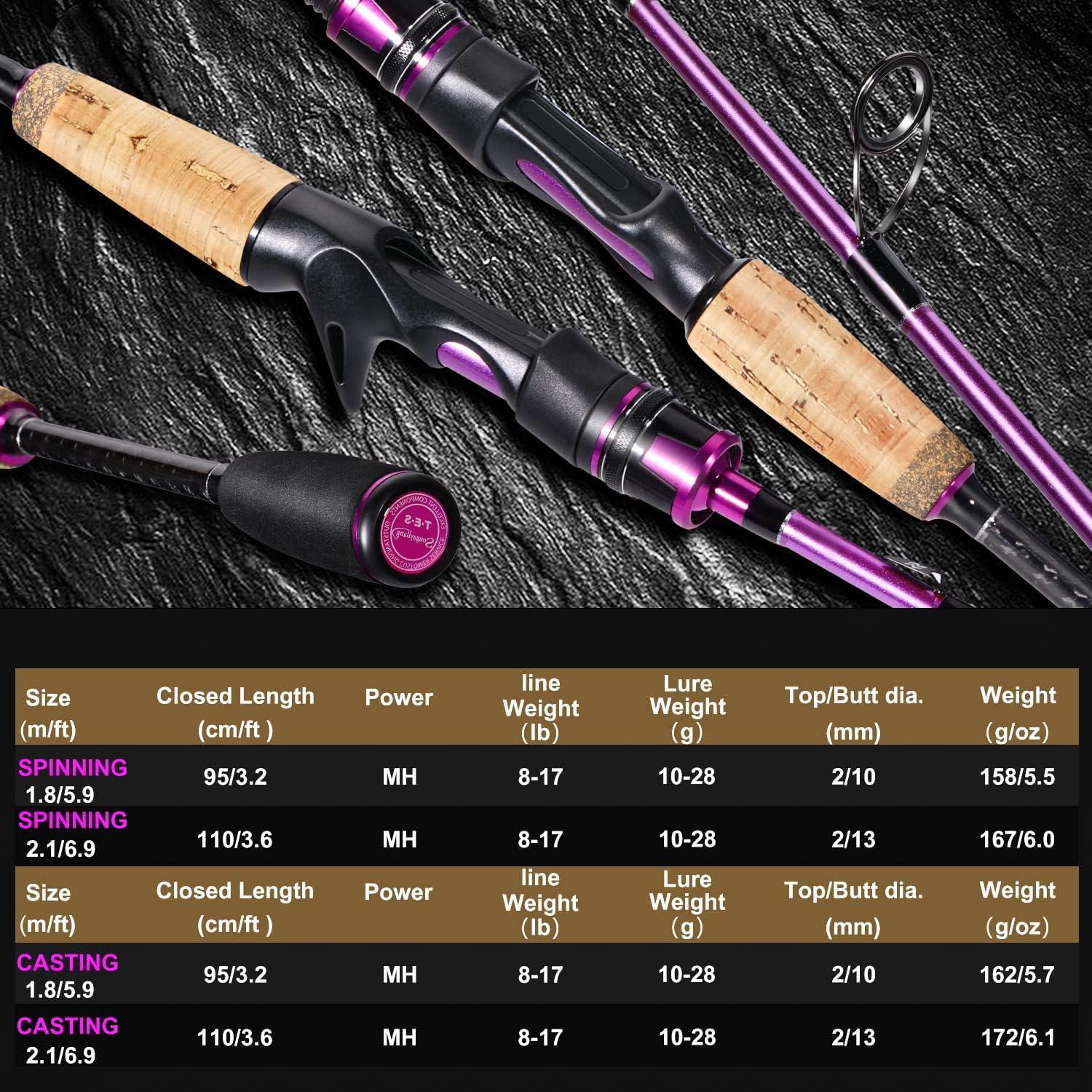 image:imageSougayilang Fishing Pole 2PC Fishing Rod with EVA Cork Handle GripPurple