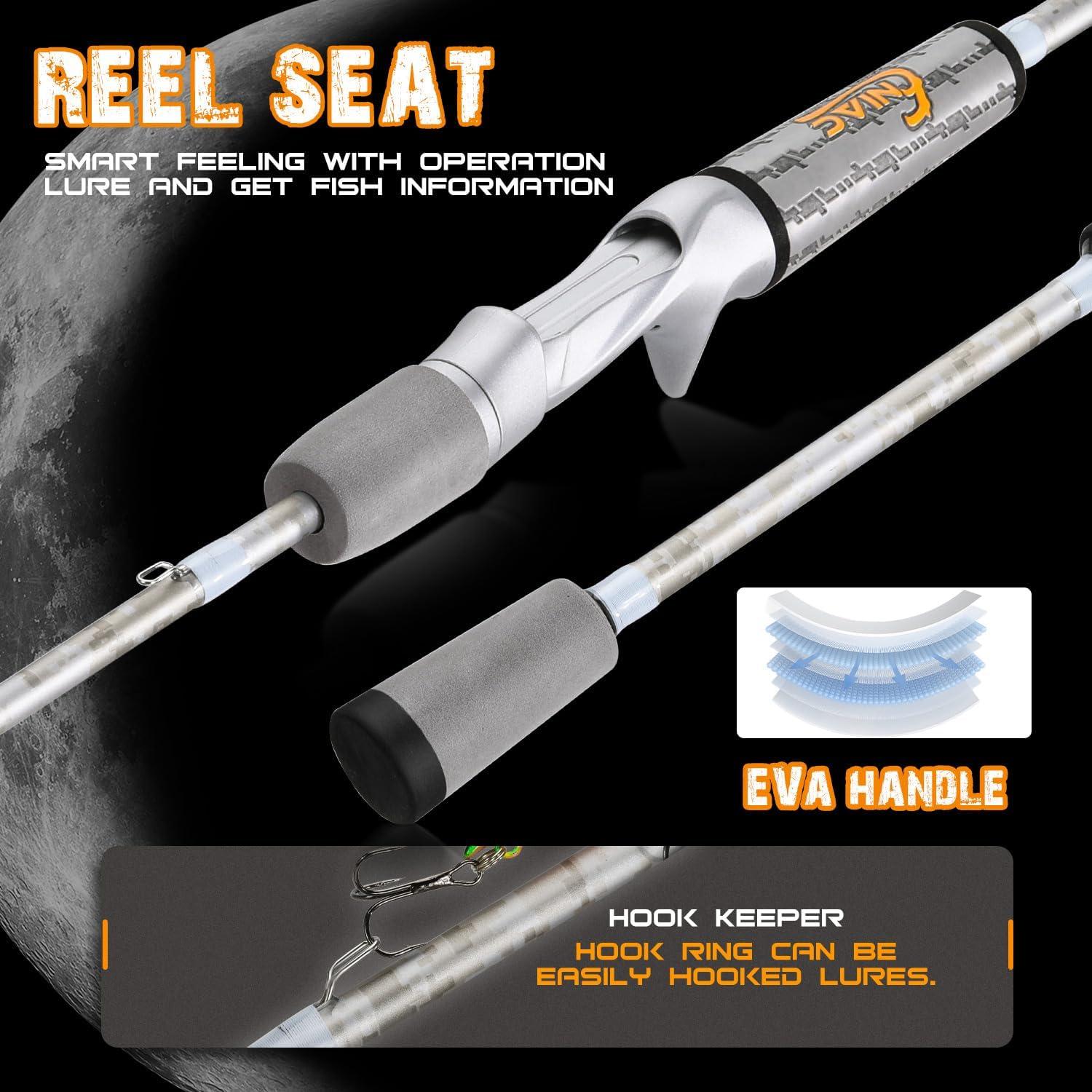 image:imageSougayilang Fishing Pole IM6 Graphite Spinning Rod amp Casting Rod Two Pieces SuperPolymer Handle Fishing Rod for Bass FishingCasting