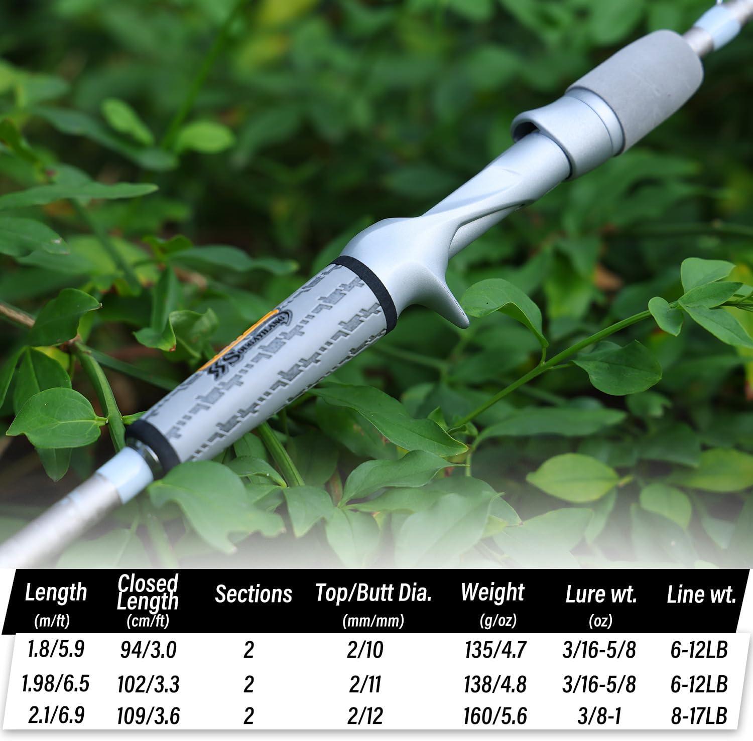 image:imageSougayilang Fishing Pole IM6 Graphite Spinning Rod amp Casting Rod Two Pieces SuperPolymer Handle Fishing Rod for Bass FishingCasting