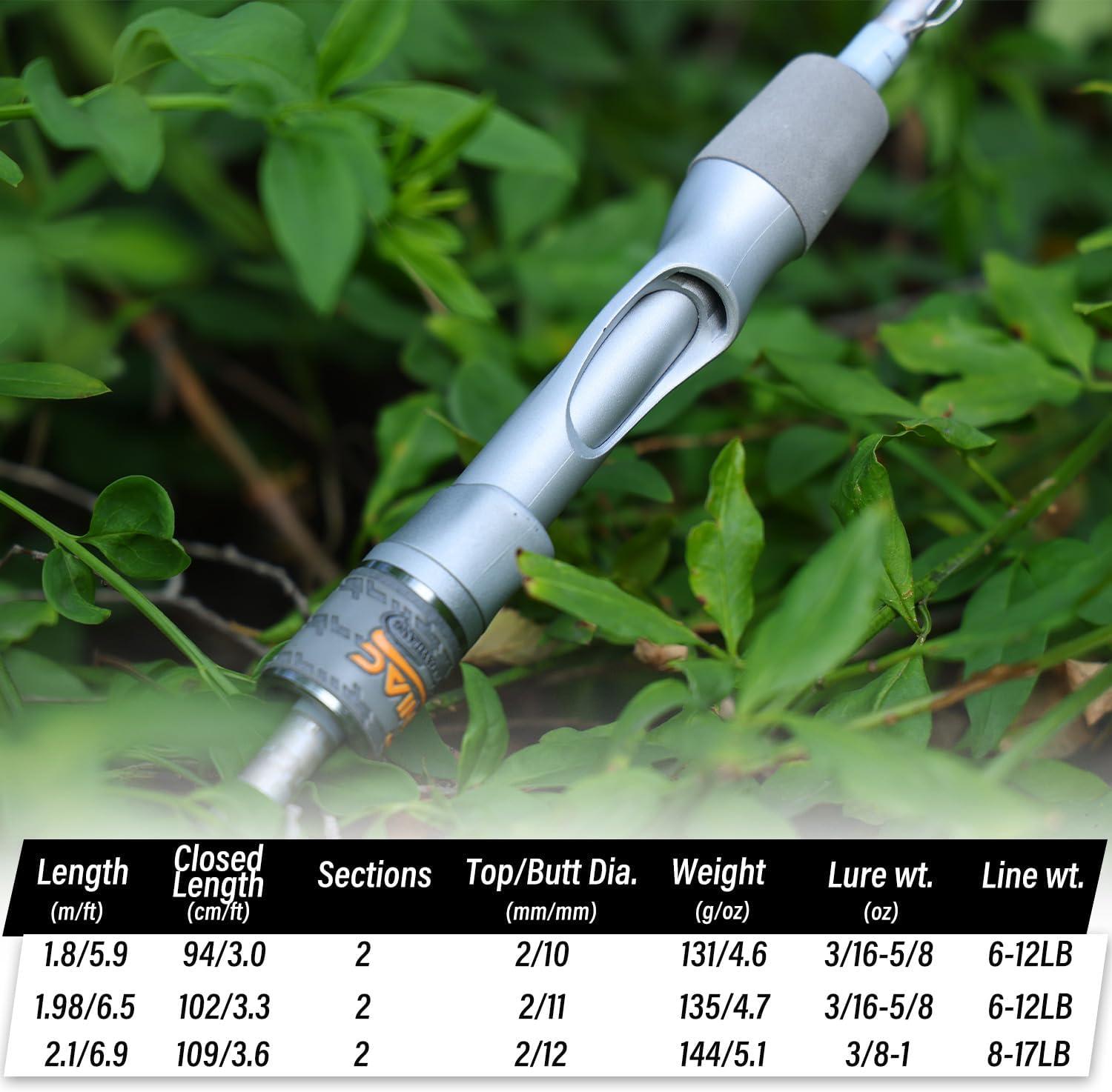 image:imageSougayilang Fishing Pole IM6 Graphite Spinning Rod amp Casting Rod Two Pieces SuperPolymer Handle Fishing Rod for Bass FishingSpinning