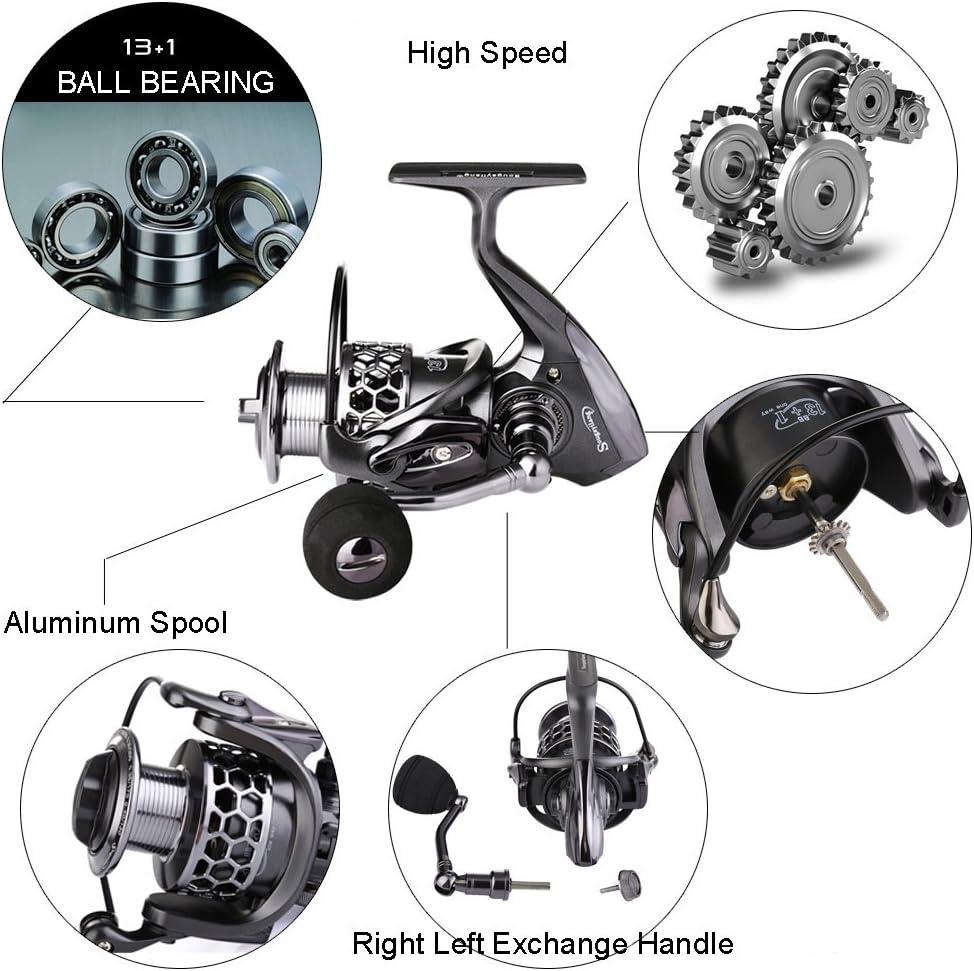 image:imageSougayilang Fishing Reel 131BB Light Weight Ultra Smooth Aluminum Spinning Fishing Reel with Free Spare Graphite SpoolSilver Black