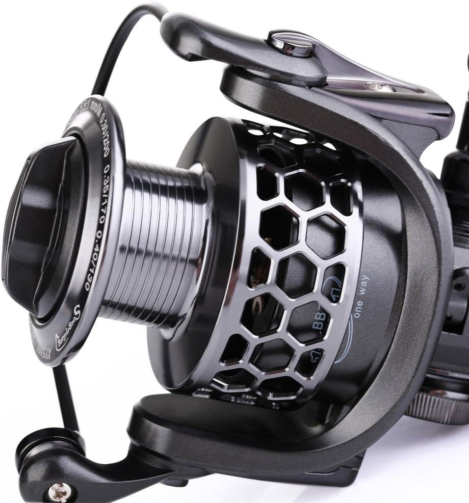 image:imageSougayilang Fishing Reel 131BB Light Weight Ultra Smooth Aluminum Spinning Fishing Reel with Free Spare Graphite SpoolXY5000
