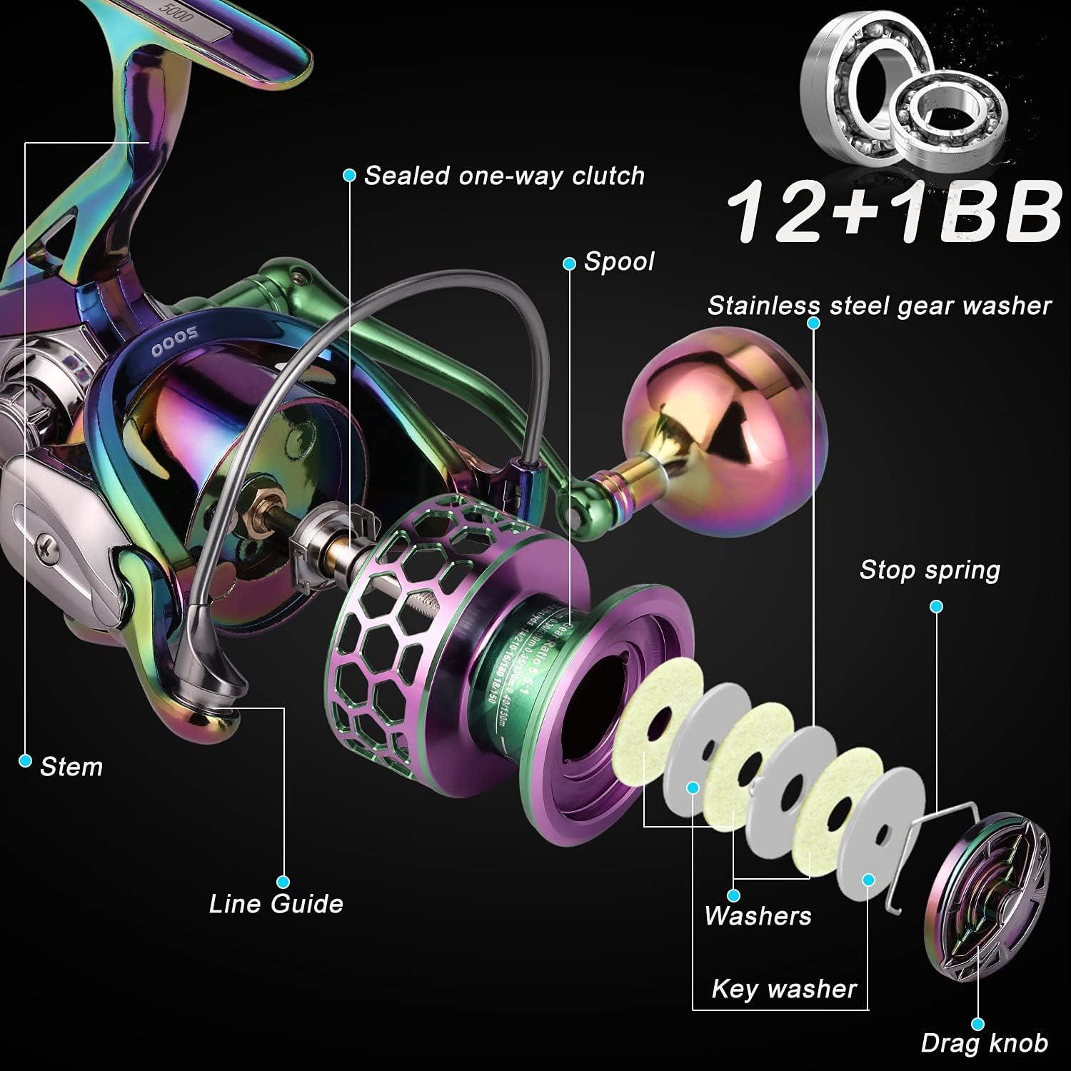 image:imageSougayilang Fishing Reel Colorful Aluminum Frame Spinning Reels with 121 Stainless BB Oversize Aluminum Handle for Saltwater or Freshwater FishingGSM4000
