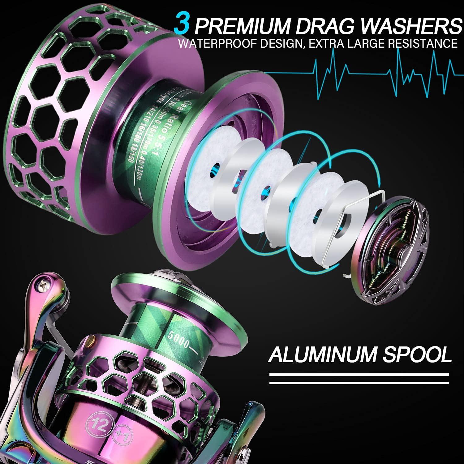 image:imageSougayilang Fishing Reel Colorful Aluminum Frame Spinning Reels with 121 Stainless BB Oversize Aluminum Handle for Saltwater or Freshwater FishingGSM3000