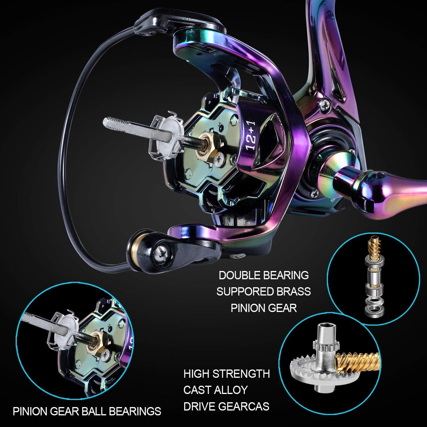 image:imageSougayilang Fishing Reel Colorful Ultralight Spinning Reels with Graphite Frame 601 High Speed Over 39 lbs Carbon Drag for Saltwater or Freshwater FishingSC3000