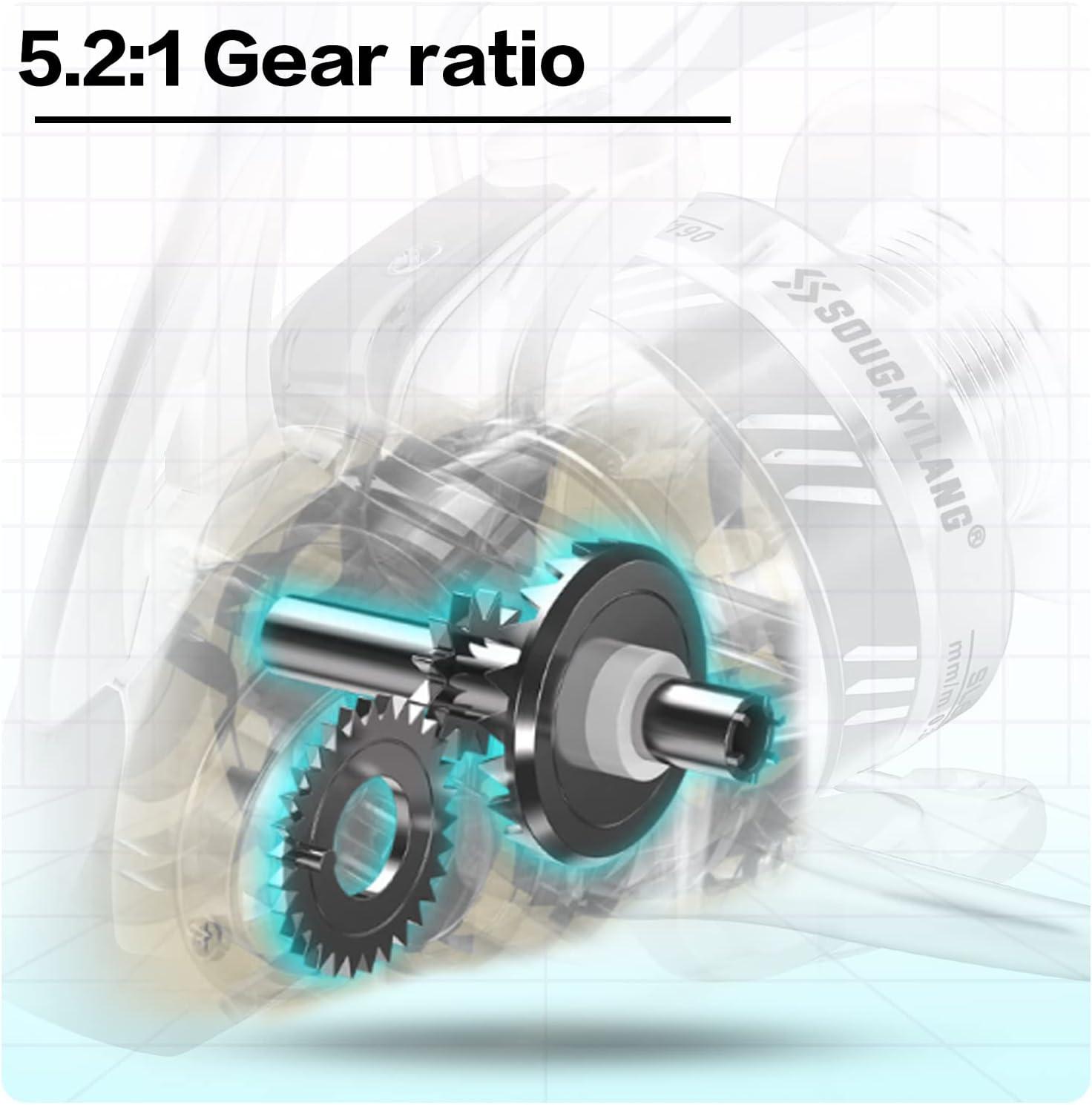 image:imageSougayilang Fishing Reel Ultralight Spinning Reel with Aluminum Spool 521 High Speed Spinning Fishing Reel 10006000 Series for FreshwaterBlue