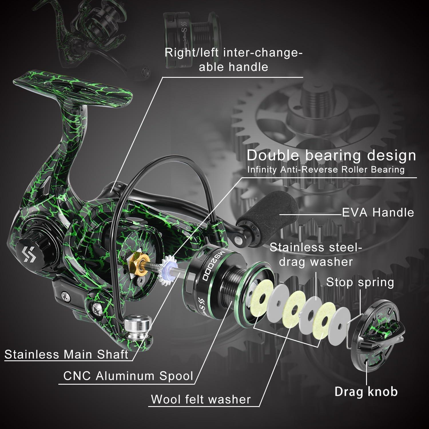 image:imageSougayilang Fishing Reel Ultralight Spinning Reels with Graphite Frame 521 High Speed for Saltwater or Freshwater FishingMS2000Green