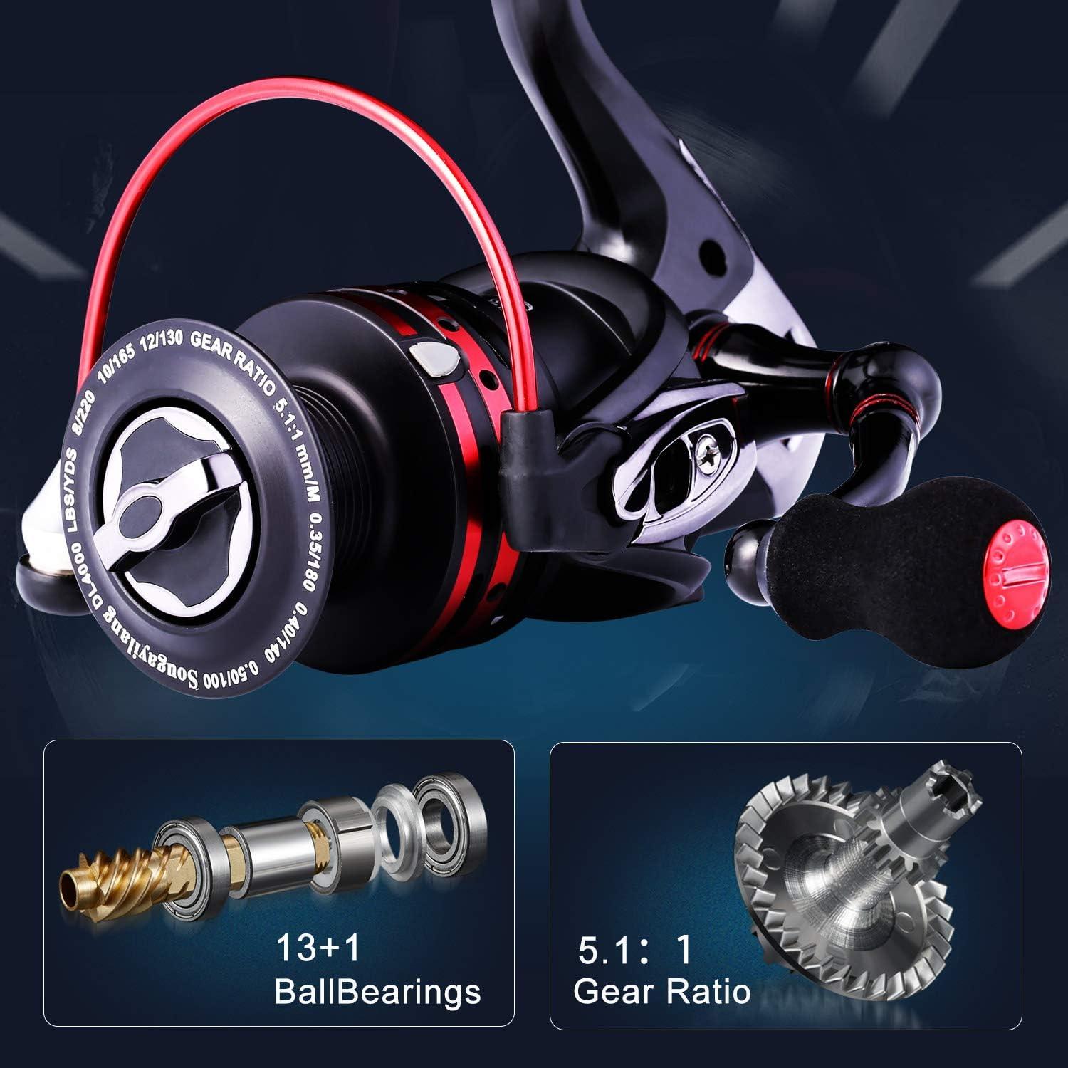 image:imageSougayilang Fishing Reels Powerful 131BB Spinning Reels Ultra Smooth Reel for Saltwater or Freshwater1000