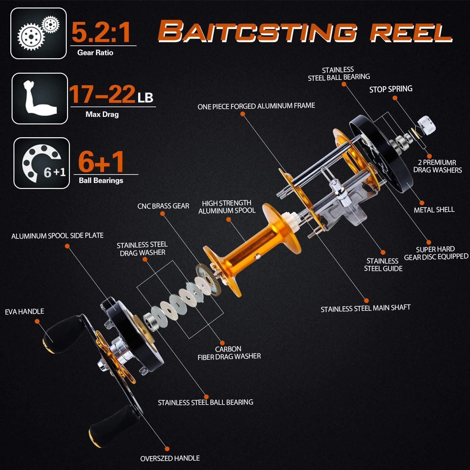 image:imageSougayilang Fishing Reels Round Baitcasting Reel Conventional Reel Reinforced Metal Body and Supreme Star DragRight HandGoldenBlack