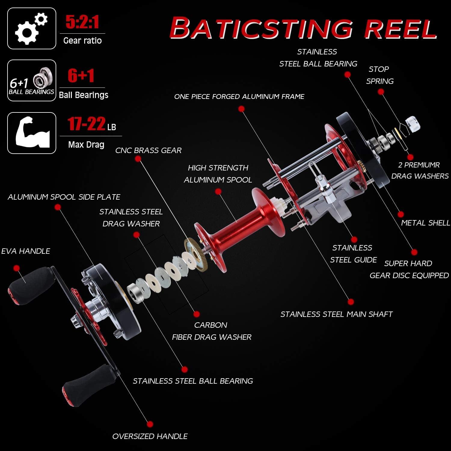 image:imageSougayilang Fishing Reels Round Baitcasting Reel Conventional Reel Reinforced Metal Body and Supreme Star DragRight HandRedBlack