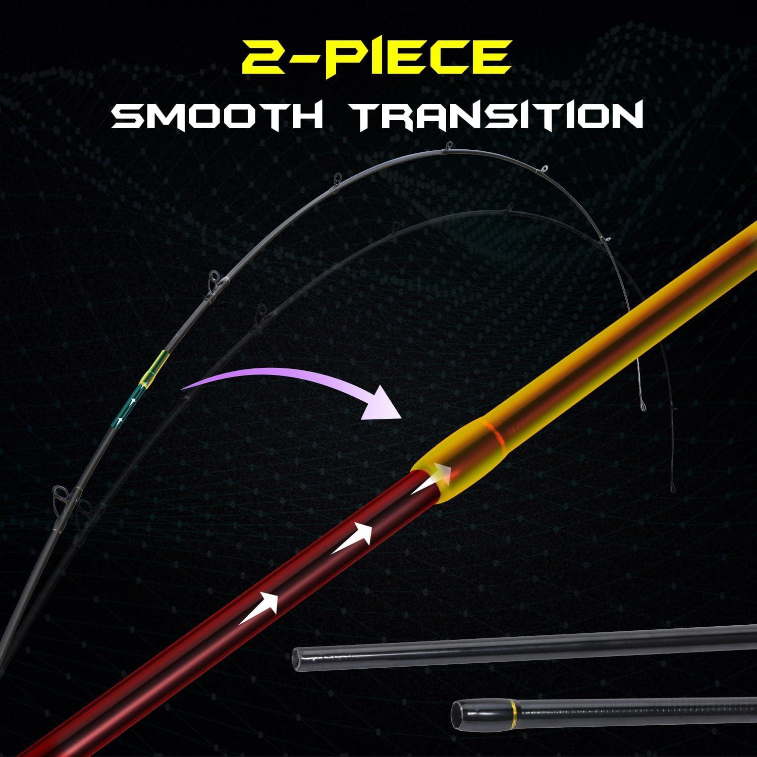image:imageSougayilang Fishing Rod Medium 2Pc Graphite Composite Blank Spinning amp Casting Rod Camouflage EVA Grip Smooth Transition Fishing PoleGreyCasting