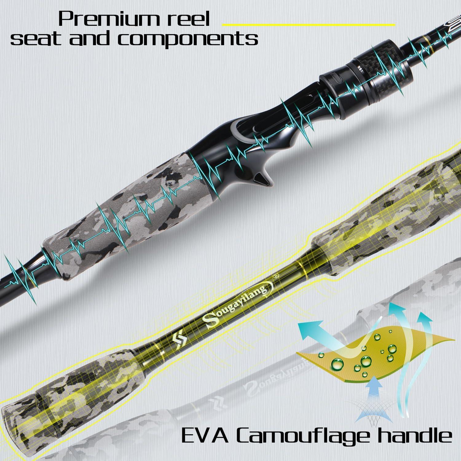 image:imageSougayilang Fishing Rod Medium 2Pc Graphite Composite Blank Spinning amp Casting Rod Camouflage EVA Grip Smooth Transition Fishing PoleGreyCasting