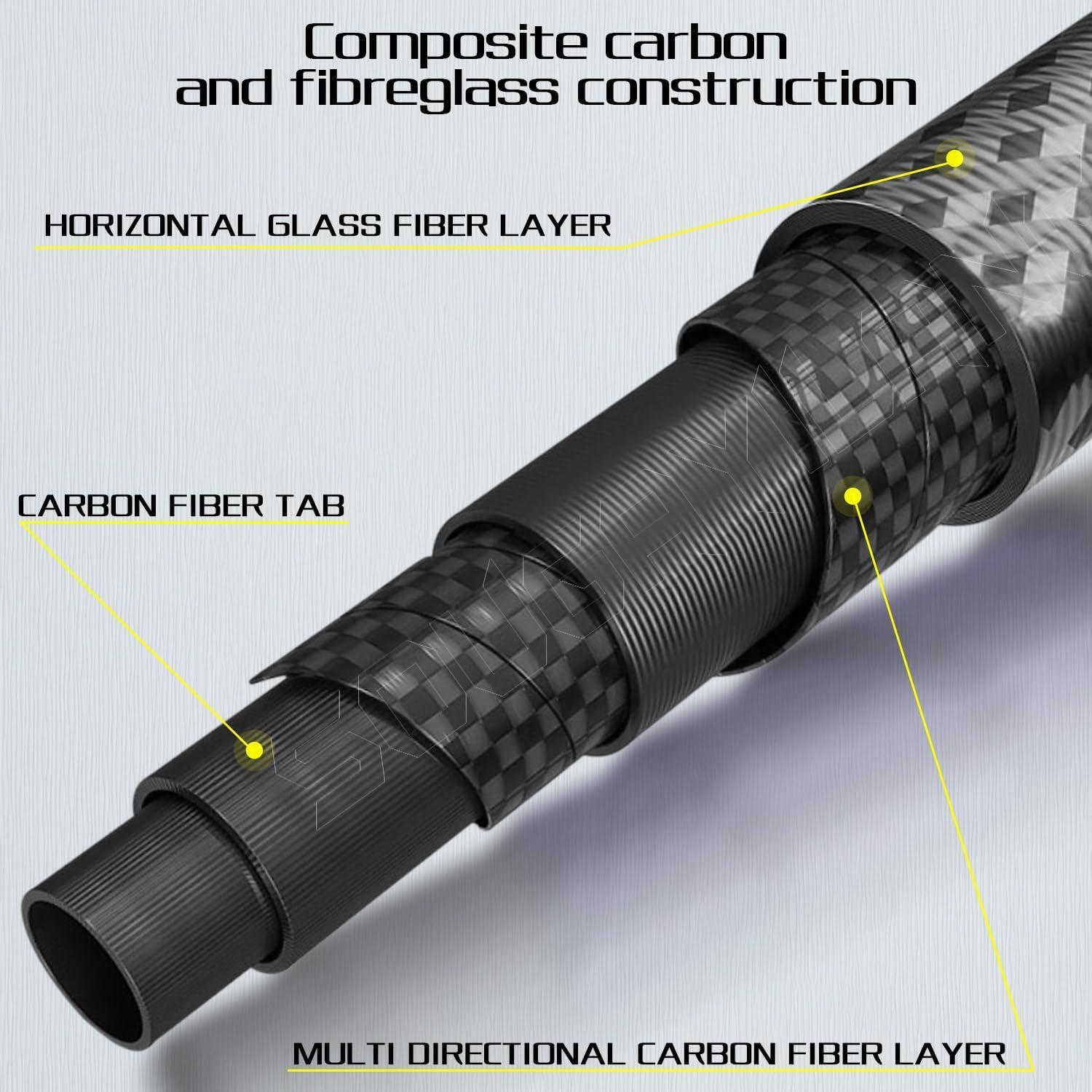 image:imageSougayilang Fishing Rod Medium 2Pc Graphite Composite Blank Spinning amp Casting Rod Camouflage EVA Grip Smooth Transition Fishing PoleGreySpinning