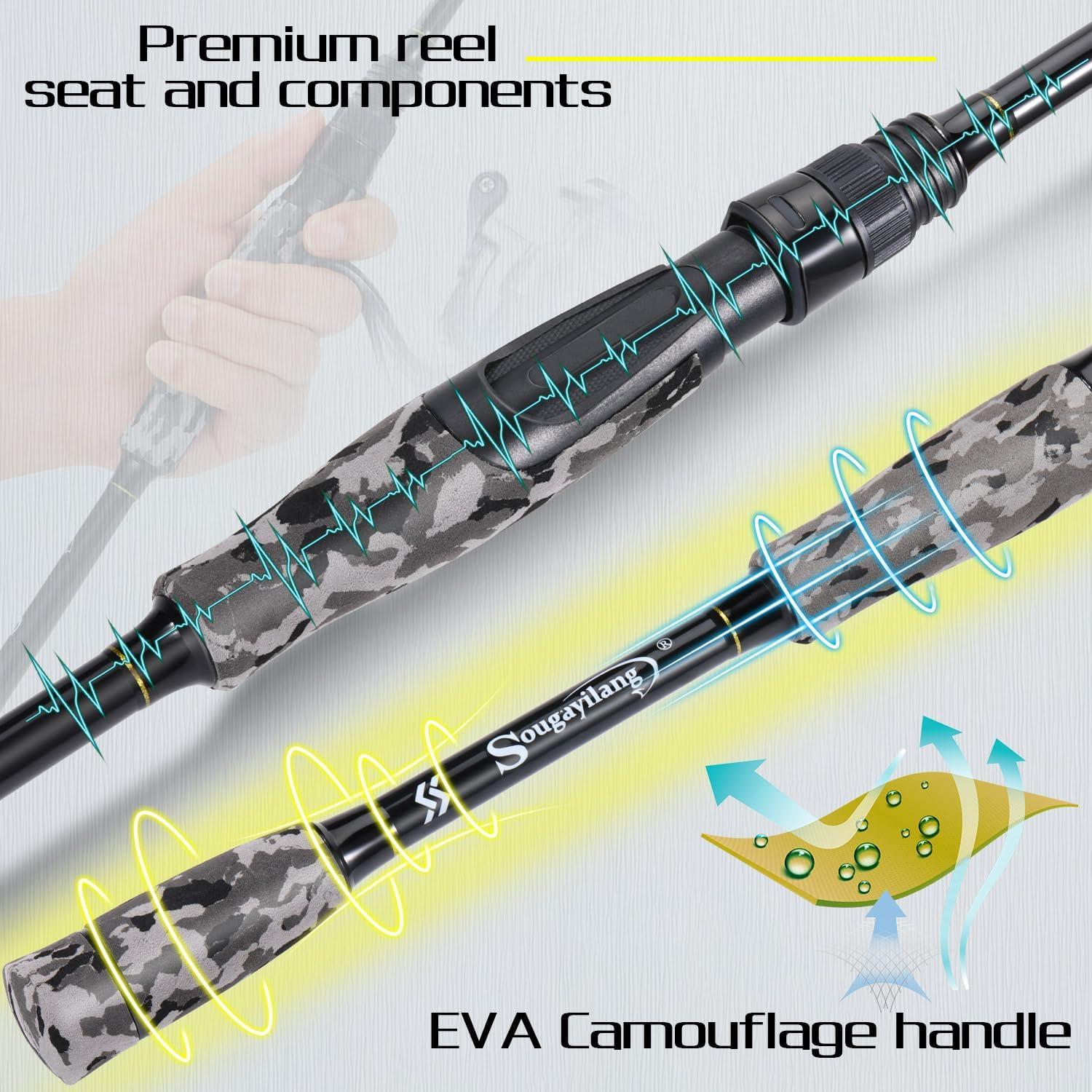 image:imageSougayilang Fishing Rod Medium 2Pc Graphite Composite Blank Spinning amp Casting Rod Camouflage EVA Grip Smooth Transition Fishing PoleGreySpinning