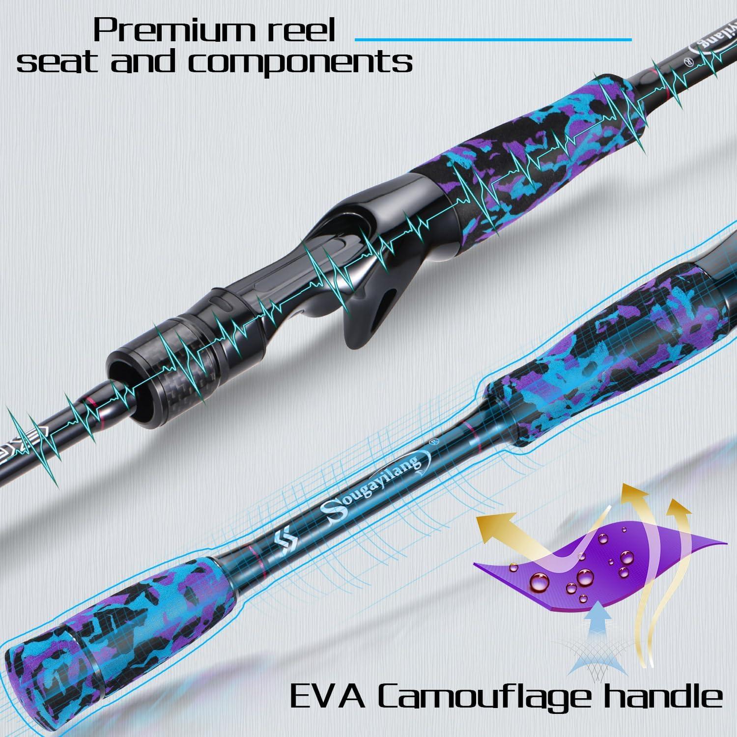 image:imageSougayilang Fishing Rod Medium 2Pc Graphite Composite Blank Spinning amp Casting Rod Camouflage EVA Grip Smooth Transition Fishing PolePurpleCasting