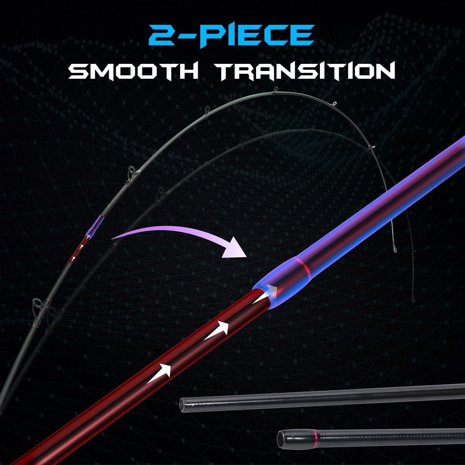 image:imageSougayilang Fishing Rod Medium 2Pc Graphite Composite Blank Spinning amp Casting Rod Camouflage EVA Grip Smooth Transition Fishing PolePurpleCasting