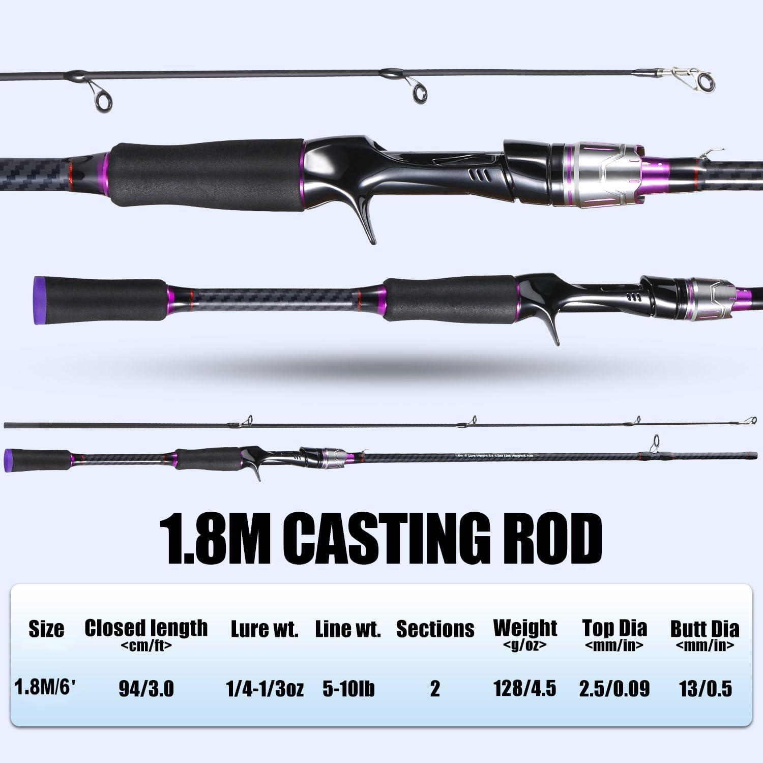 image:imageSougayilang Fishing Rod 24Ton CarbonampGlass Fiber Composite Spinning and Casting Rod 2 Piece for Bass Trout Crappie Travel Fishing 60Purple Casting 60