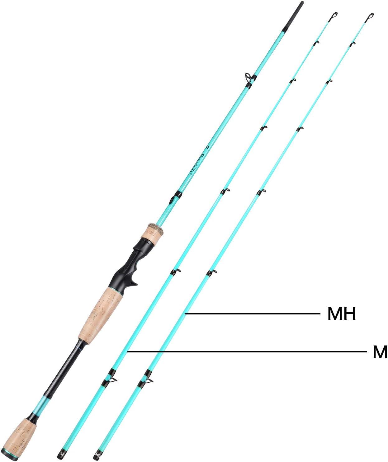 image:imageSougayilang Fishing Rod 2Pc Casting Rod Spinning Rod for Freshwater Tournament Quality Fishing Pole with 2 Tips for BassCastingTurquoiseTwin Tips