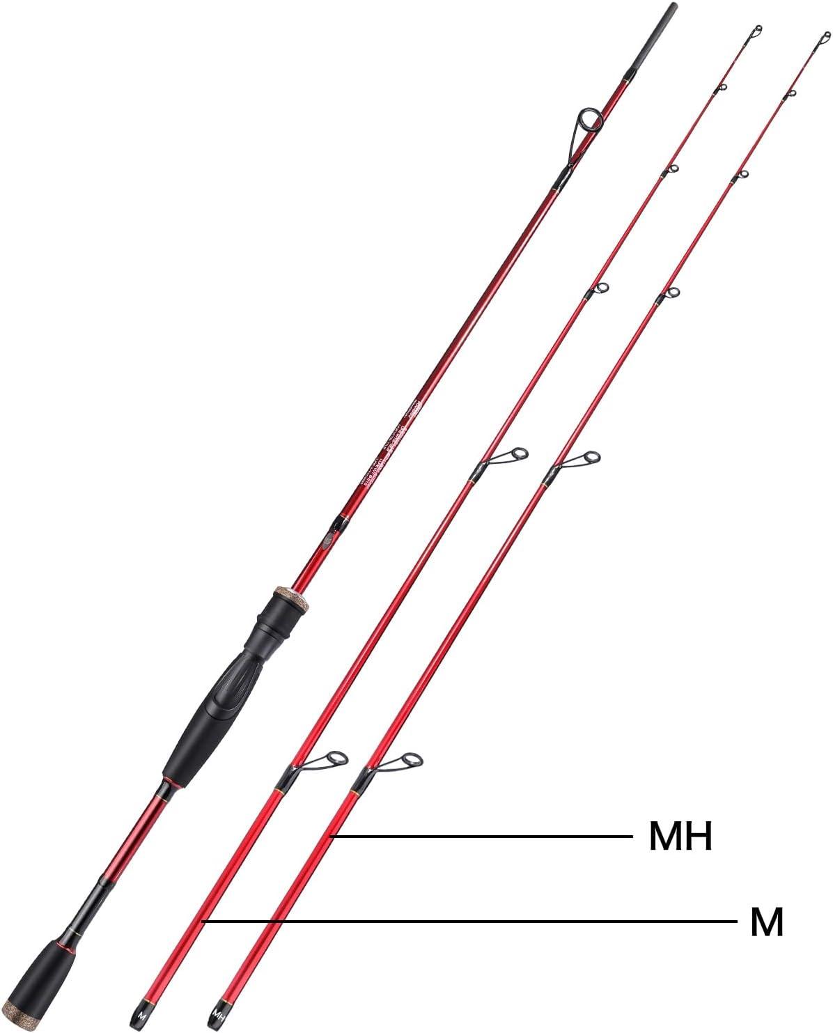 image:imageSougayilang Fishing Rod 2Pc Casting Rod Spinning Rod for Freshwater Tournament Quality Fishing Pole with 2 Tips for BassSpinningRedTwin Tips