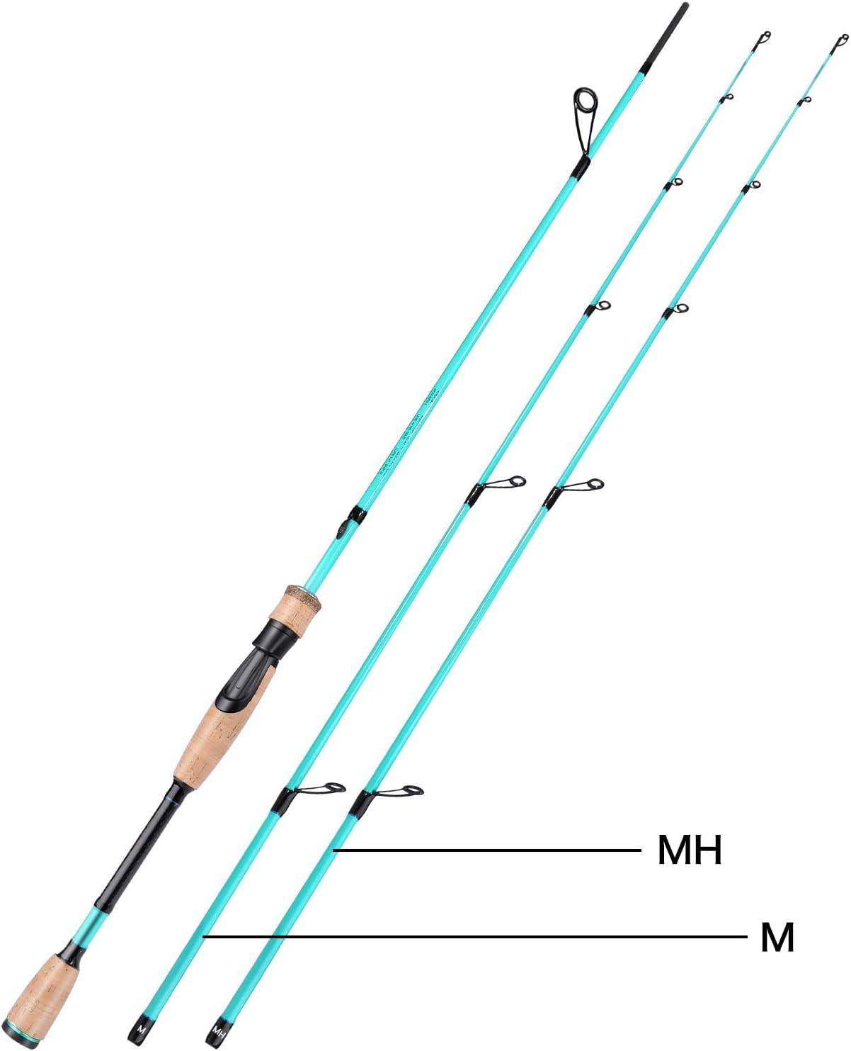 image:imageSougayilang Fishing Rod 2Pc Casting Rod Spinning Rod for Freshwater Tournament Quality Fishing Pole with 2 Tips for BassSpinningTurquoiseTwin Tips