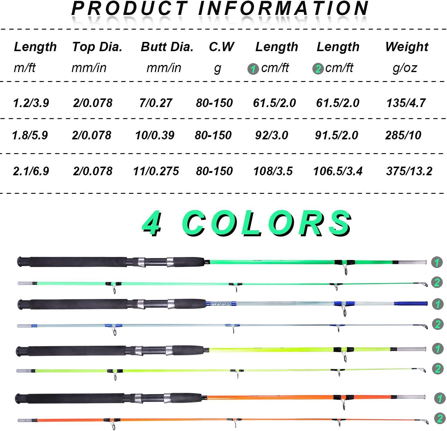 image:imageSougayilang Fishing Rod 2Piece Composite Graphite amp Glass Blanks Saltwater Trolling Rod Offshore Surf Fishing Pole with Stainless Steel Line Guides for Catfish Salmon Glass Fiber Spinning RodBlue