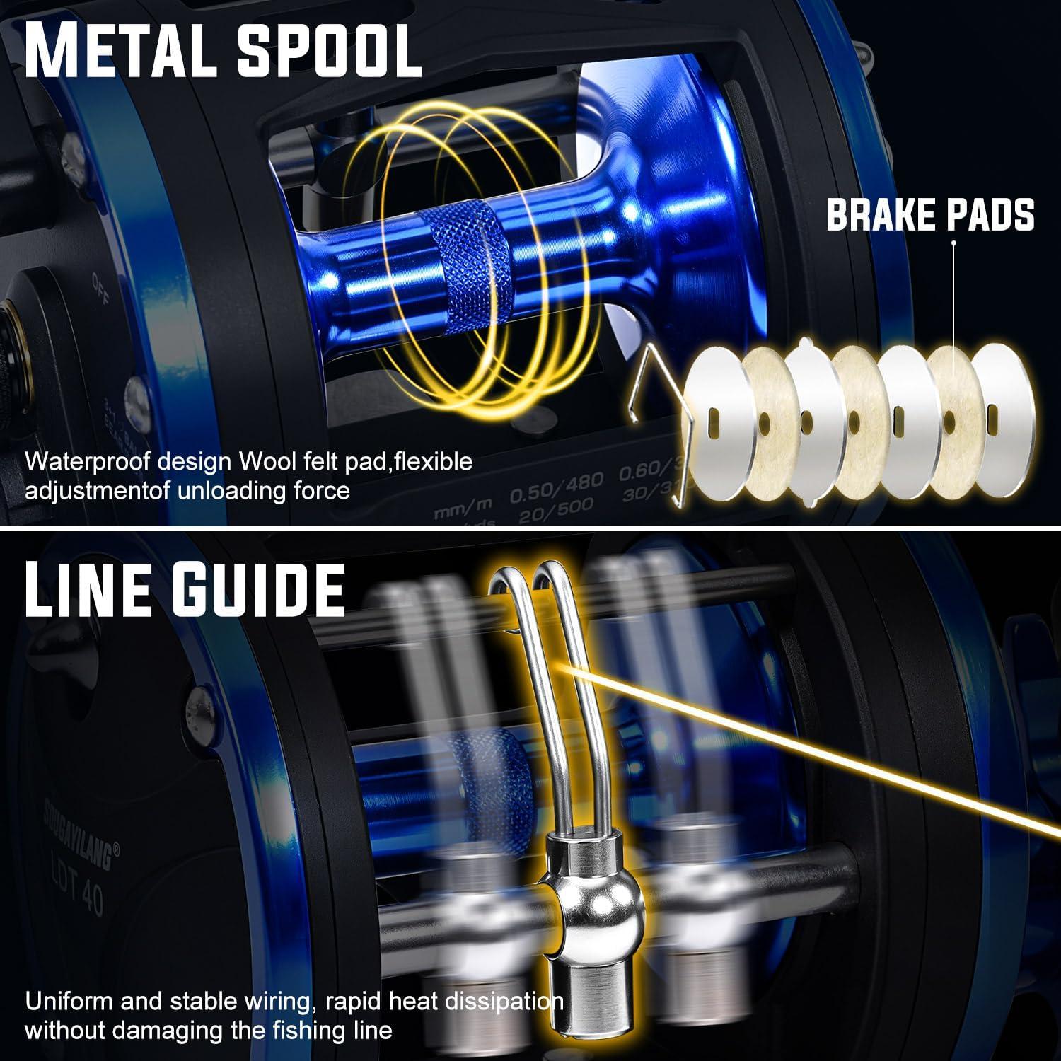 image:imageSougayilang Fishing Rod Combo 2Piece Trolling Fishing Reel Combo with 381 Gear Ratio amp 31 Bearings Aluminum Reel Seat for SaltwaterBig Game FishLDT30Left Handed