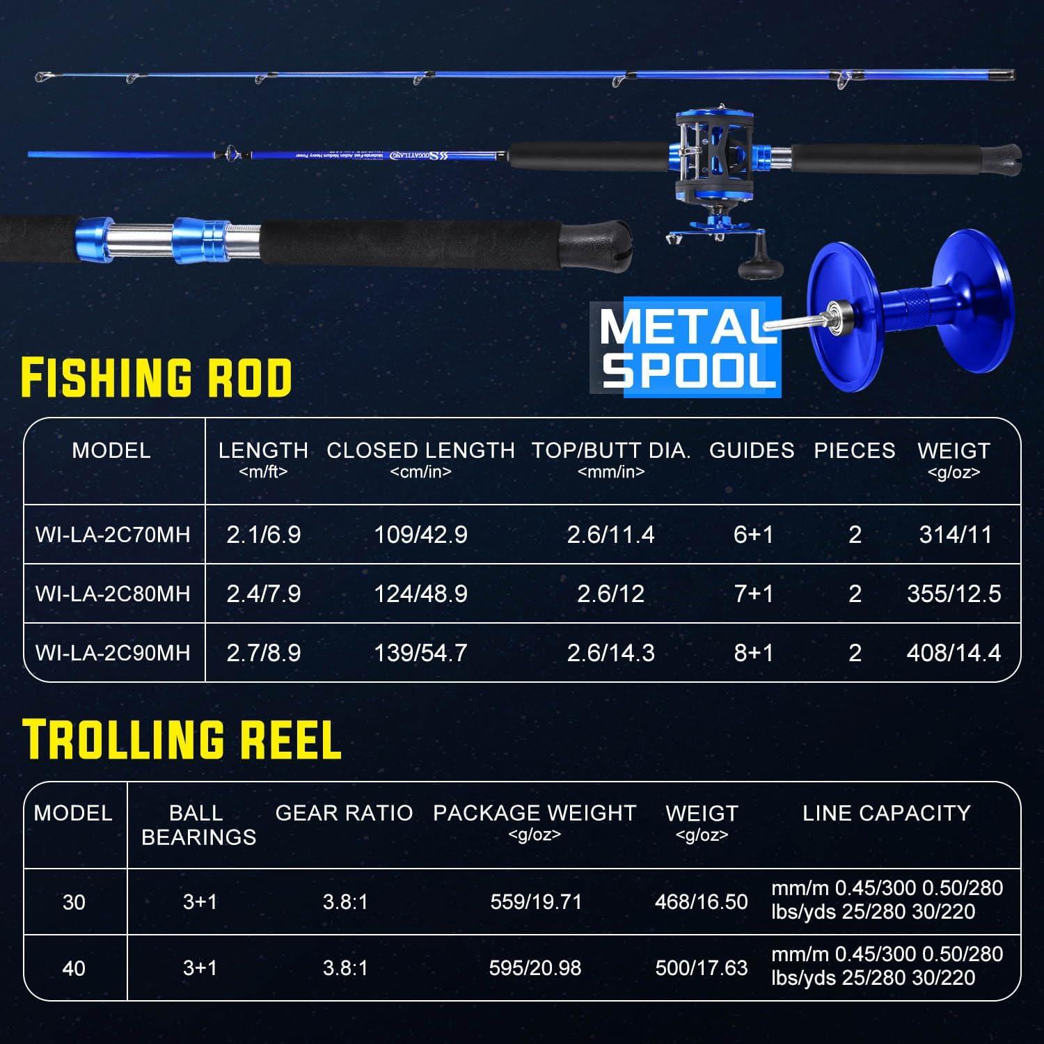 image:imageSougayilang Fishing Rod Combo 2Piece Trolling Fishing Reel Combo with 381 Gear Ratio amp 31 Bearings Aluminum Reel Seat for SaltwaterBig Game FishLDT30Left Handed