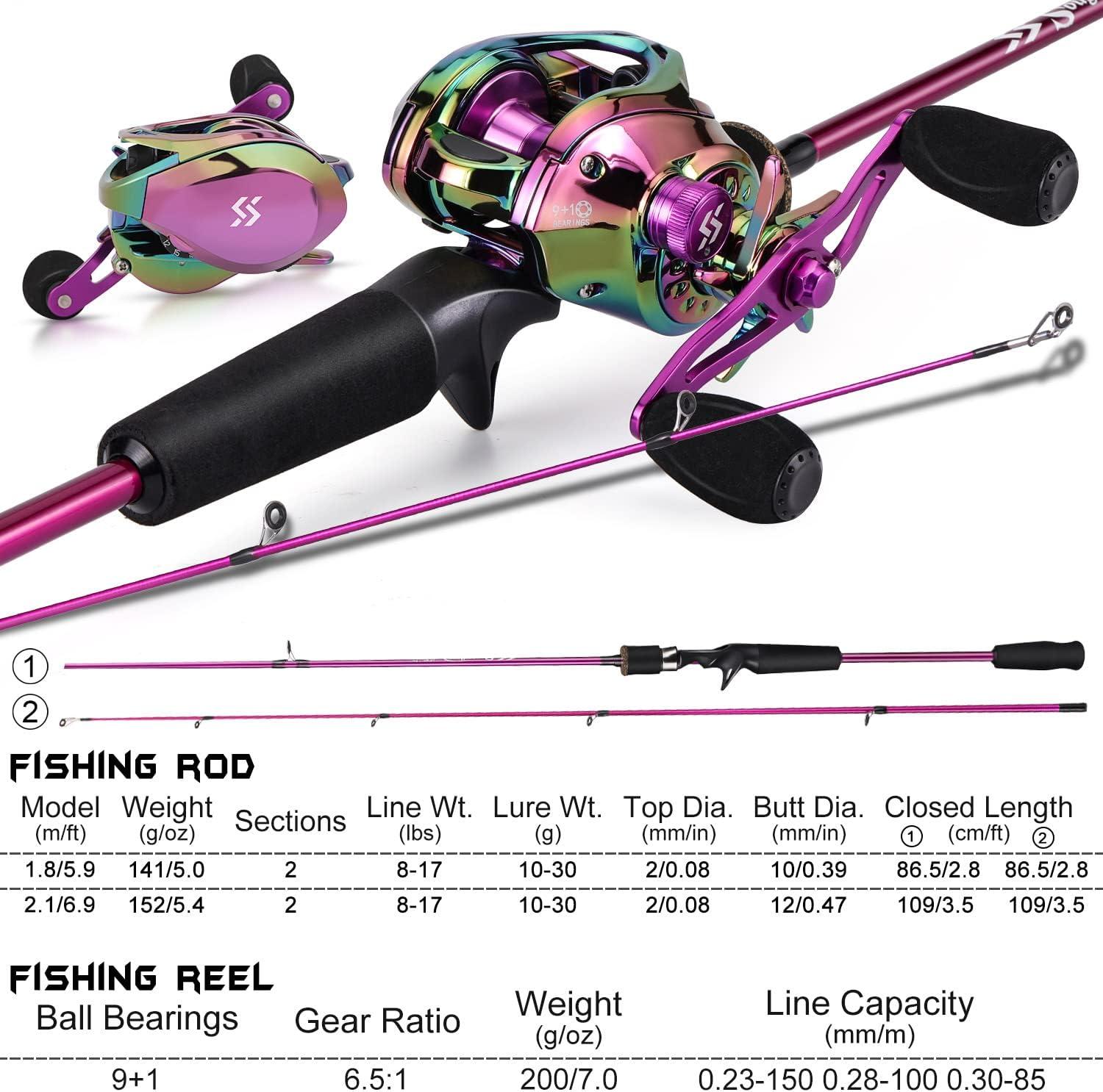 image:imageSougayilang Fishing Rod and Reel Combo 2Piece MMH Fishing Pole with Baitcasting Reel Set Baitcaster ComboPurpleMH RodRight Handed