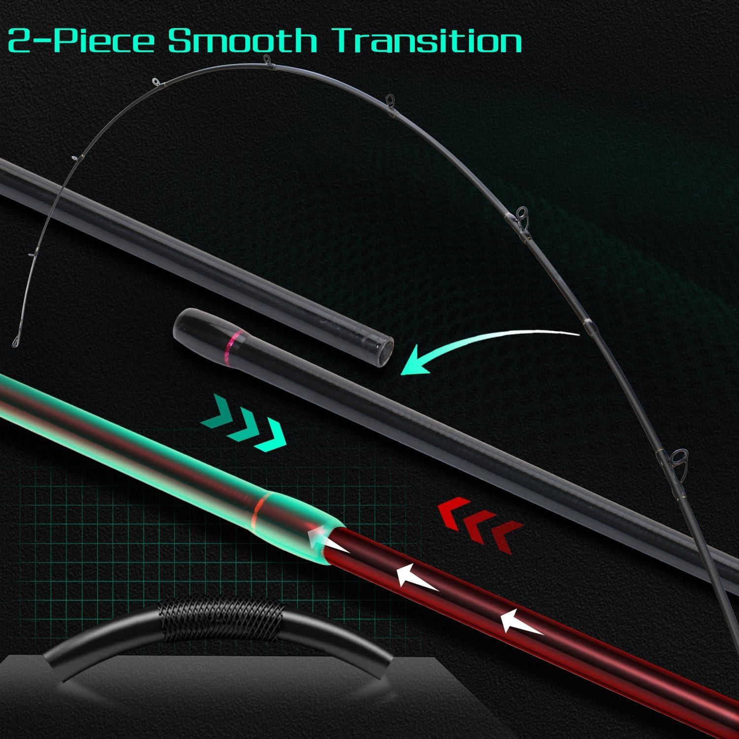 image:imageSougayilang Fishing Rod and Reel Combo Medium Fishing Pole with Baitcasting Reel Combo 2Piece Baitcaster ComboAGreyRight Handed