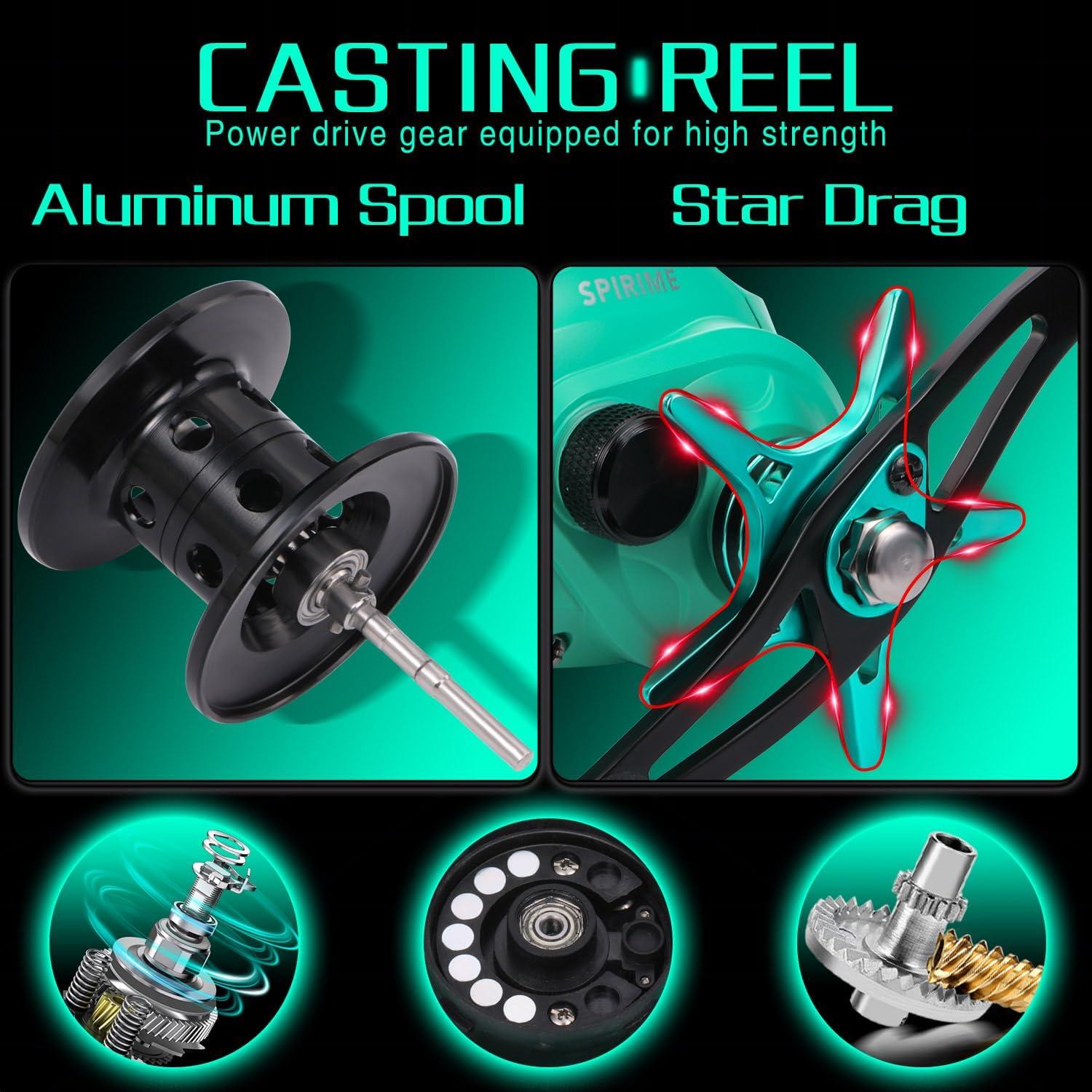 image:imageSougayilang Fishing Rod and Reel Combo Medium Fishing Pole with Baitcasting Reel Combo 2Piece Baitcaster ComboAGreyRight Handed