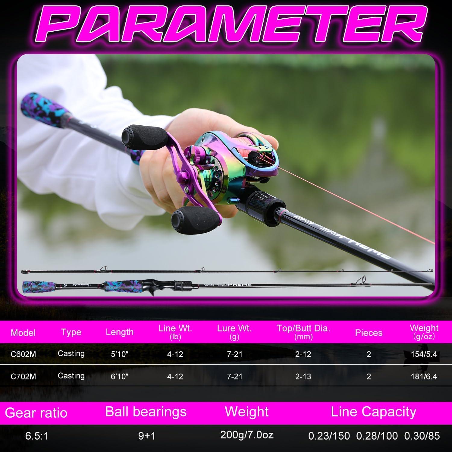 image:imageSougayilang Fishing Rod and Reel Combo Medium Fishing Pole with Baitcasting Reel Combo 2Piece Baitcaster ComboCPurpleLeft Handed