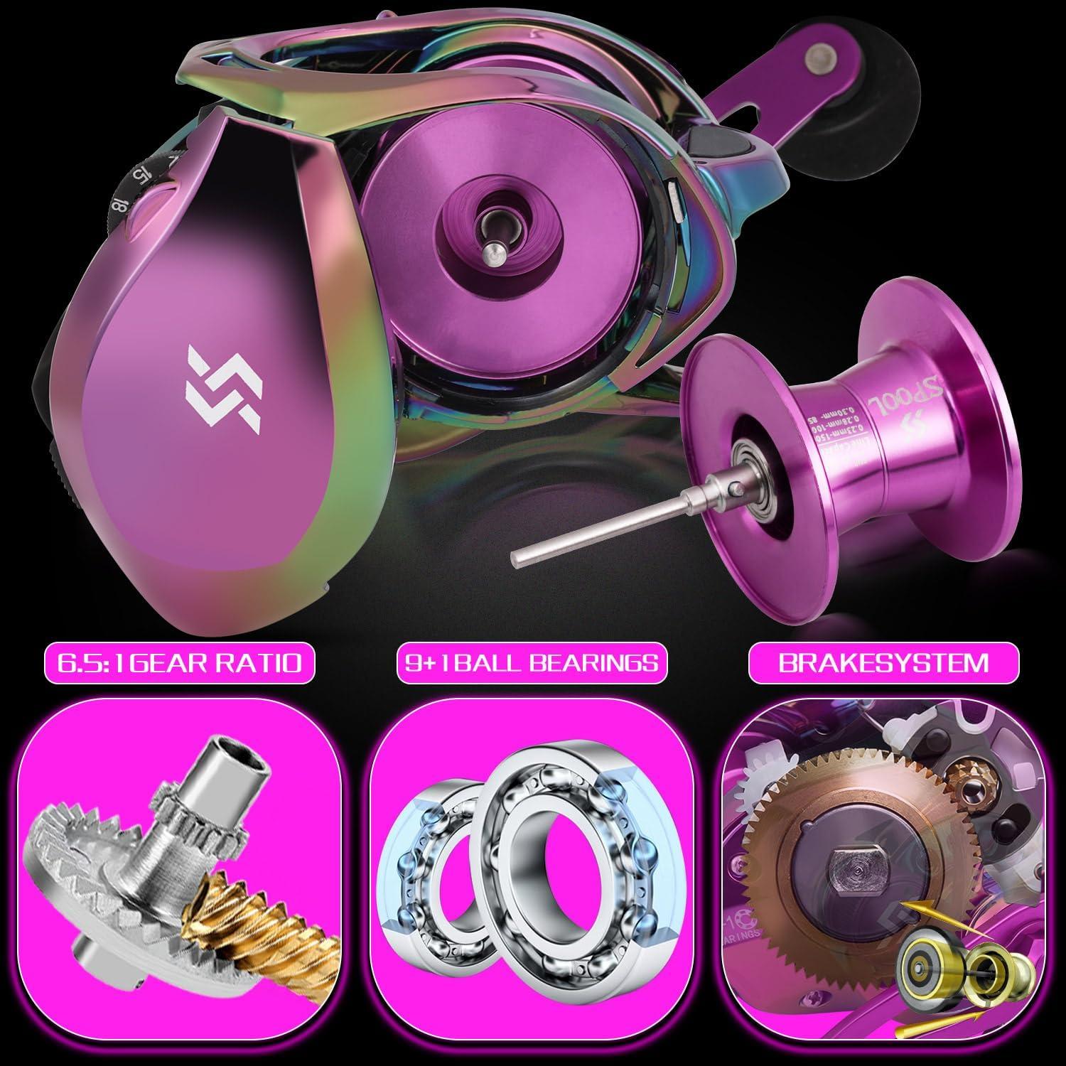 image:imageSougayilang Fishing Rod and Reel Combo Medium Fishing Pole with Baitcasting Reel Combo 2Piece Baitcaster ComboCPurpleLeft Handed