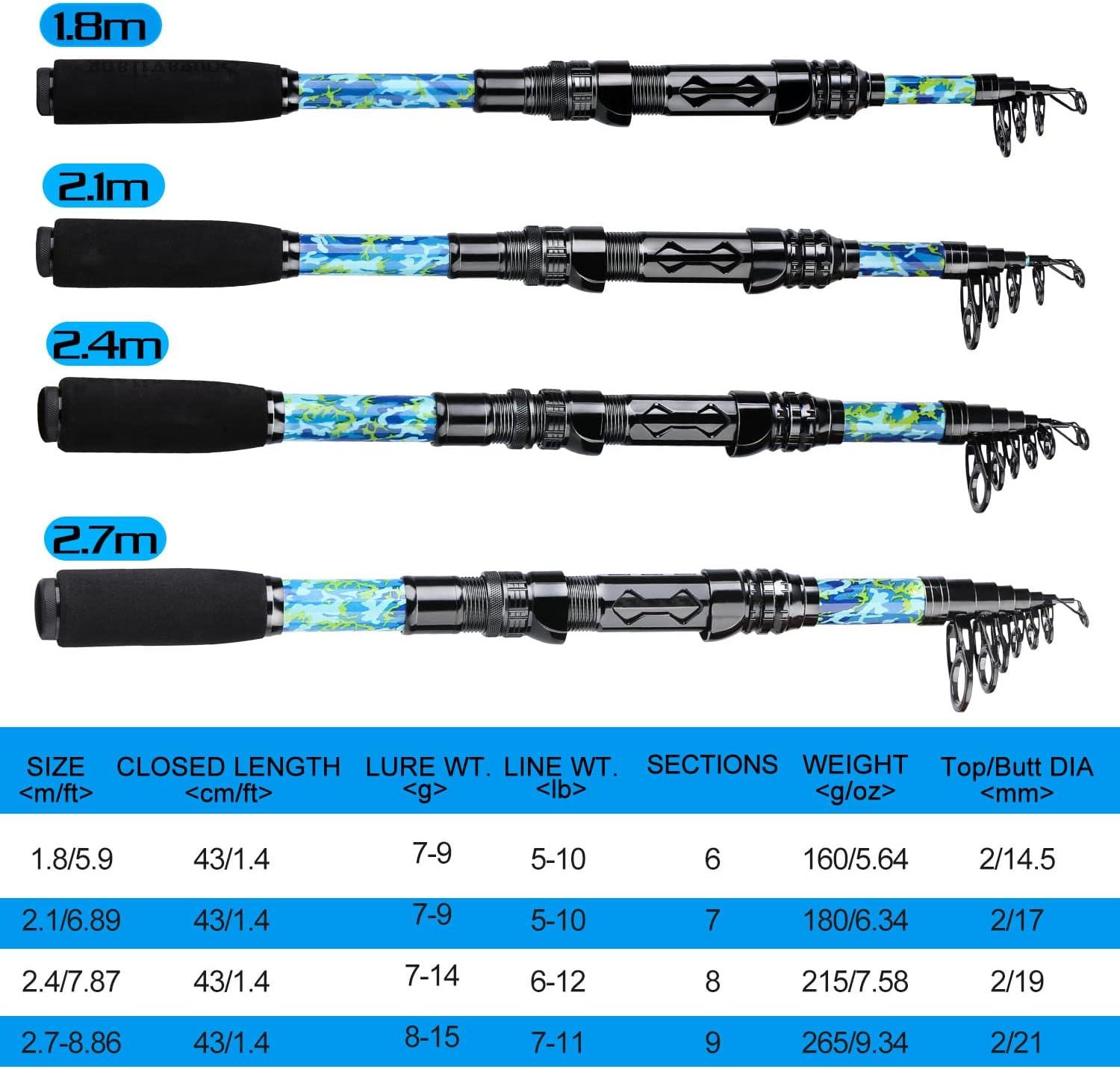 image:imageSougayilang Fishing Rod and Reel Combos with Telescopic Fishing Pole Spinning Reels Fishing Carrier Bag for Travel Saltwater Freshwater FishingBlue Full Kit with Carrier Case