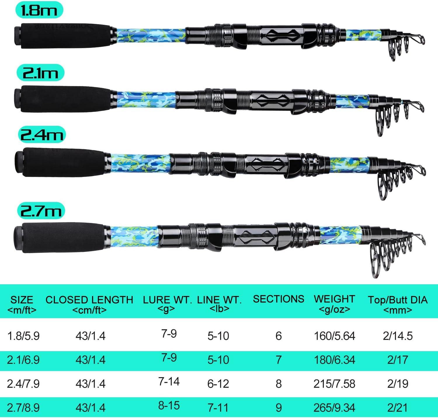 image:imageSougayilang Fishing Rod and Reel Combos with Telescopic Fishing Pole Spinning Reels Fishing Carrier Bag for Travel Saltwater Freshwater FishingGreen Full Kit with Carrier Case