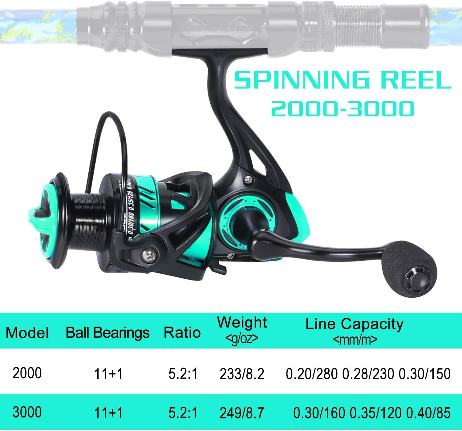 image:imageSougayilang Fishing Rod and Reel Combos with Telescopic Fishing Pole Spinning Reels Fishing Carrier Bag for Travel Saltwater Freshwater FishingGreen Full Kit with Carrier Case