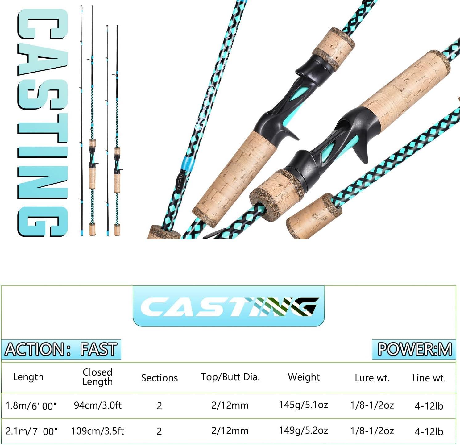 image:imageSougayilang Fishing Rods Graphite Spinning Rods Lightweight 2 Pieces Cork Handle CastingBlueCasting