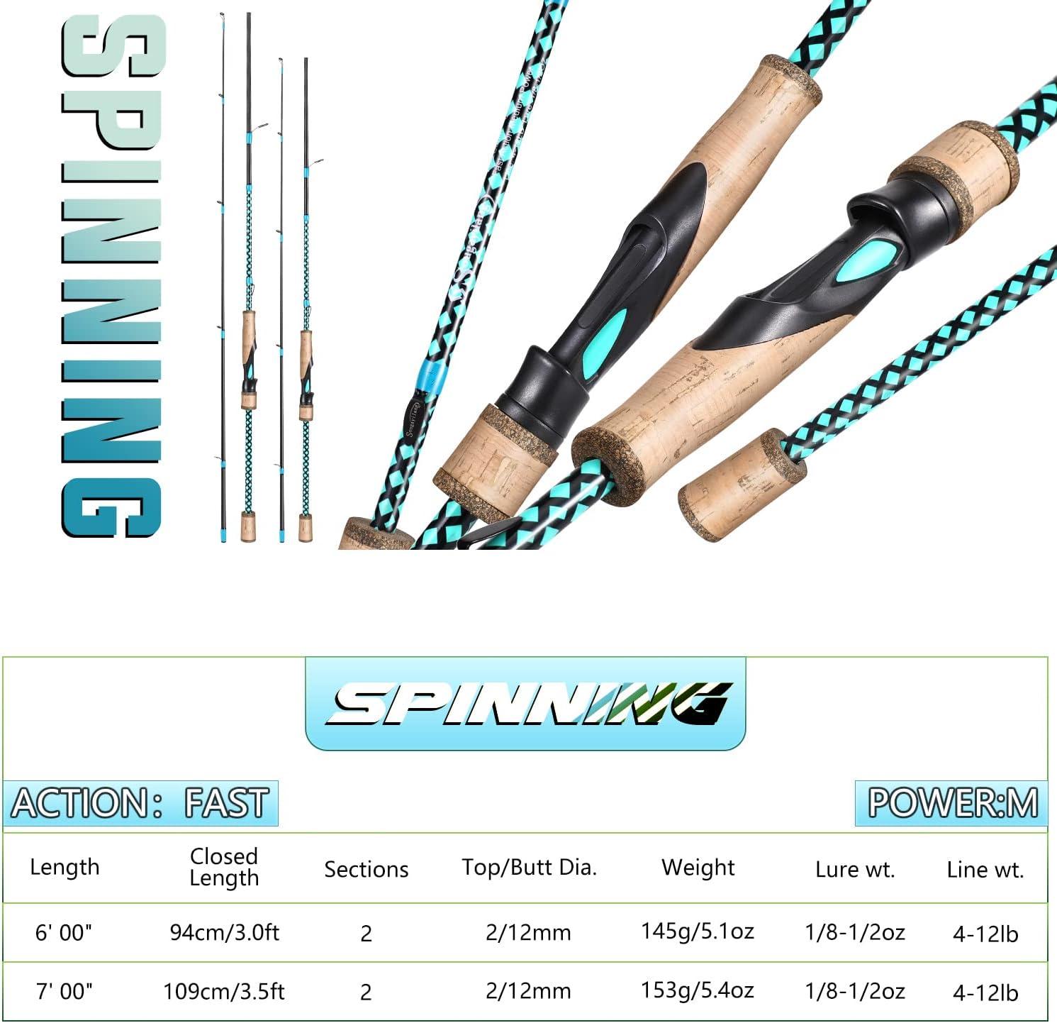 image:imageSougayilang Fishing Rods Graphite Spinning Rods Lightweight 2 Pieces Cork Handle CastingBlueSpinning