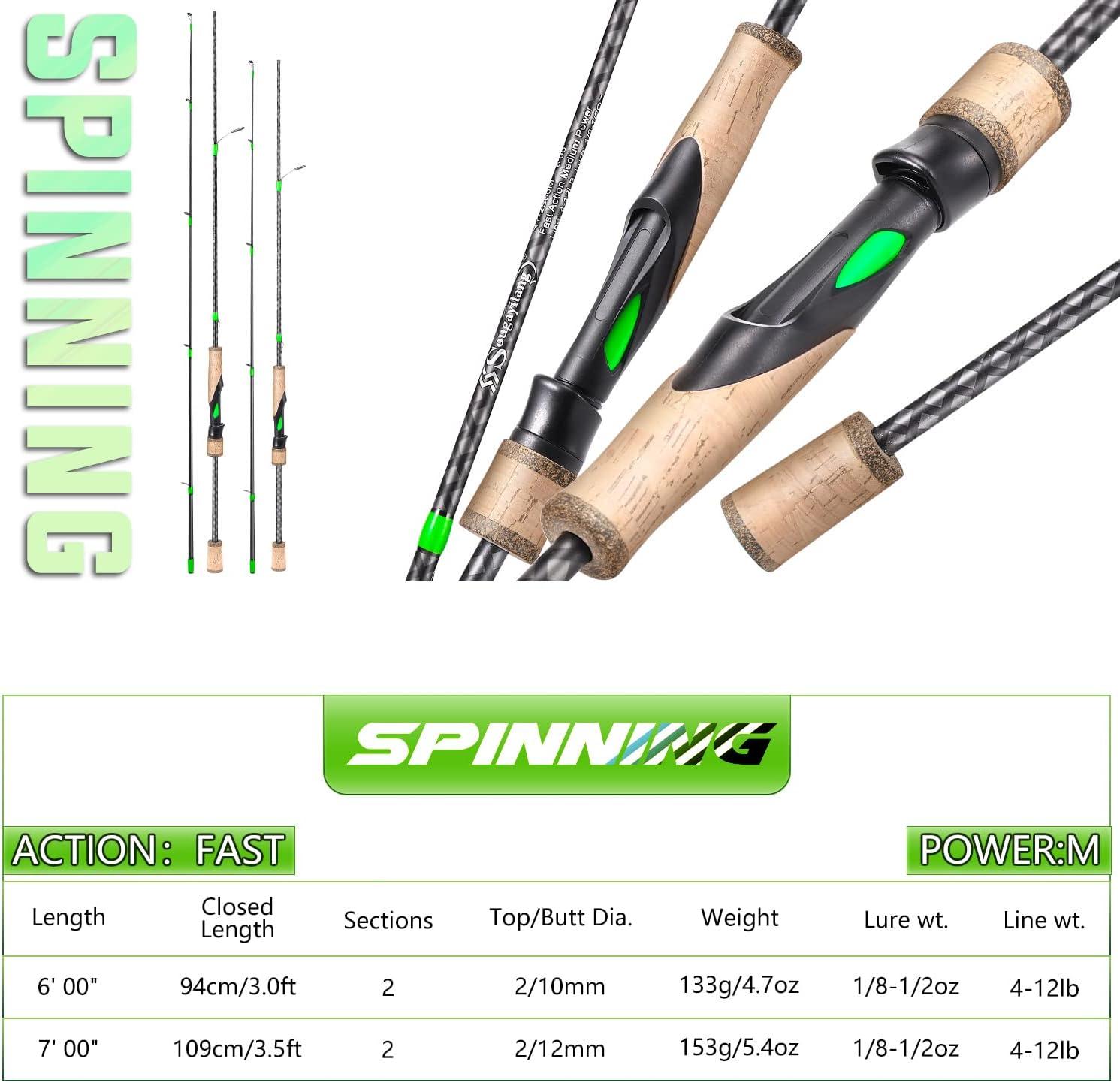 image:imageSougayilang Fishing Rods Graphite Spinning Rods Lightweight 2 Pieces Cork Handle CastingGreen Spinning